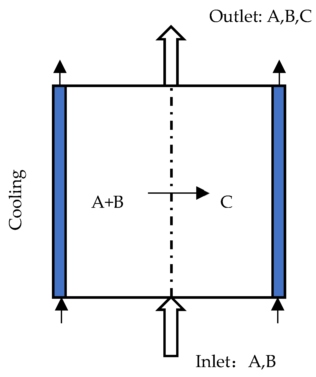 Processes 10 00148 g028 550