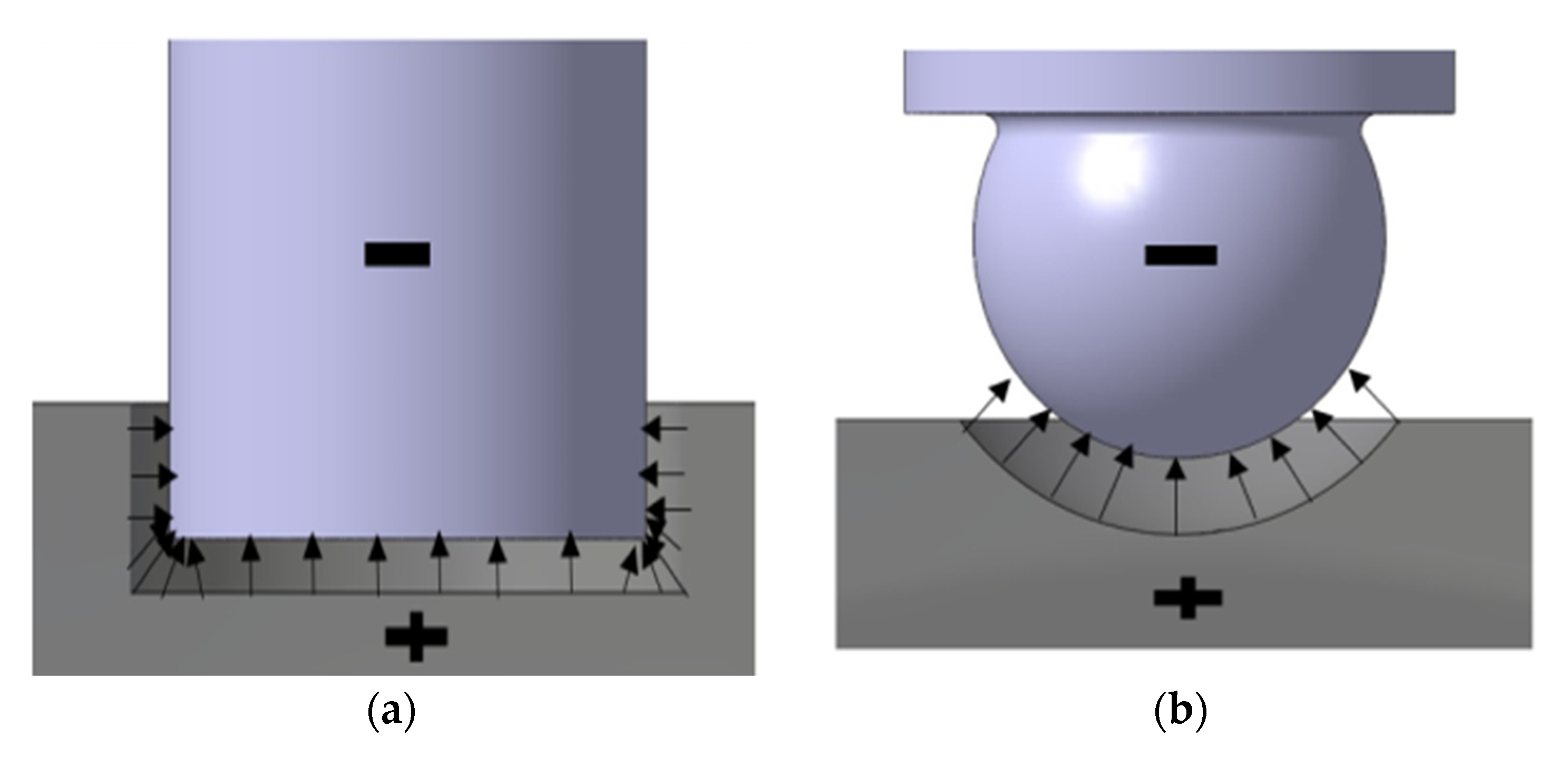 Processes 10 00152 g003