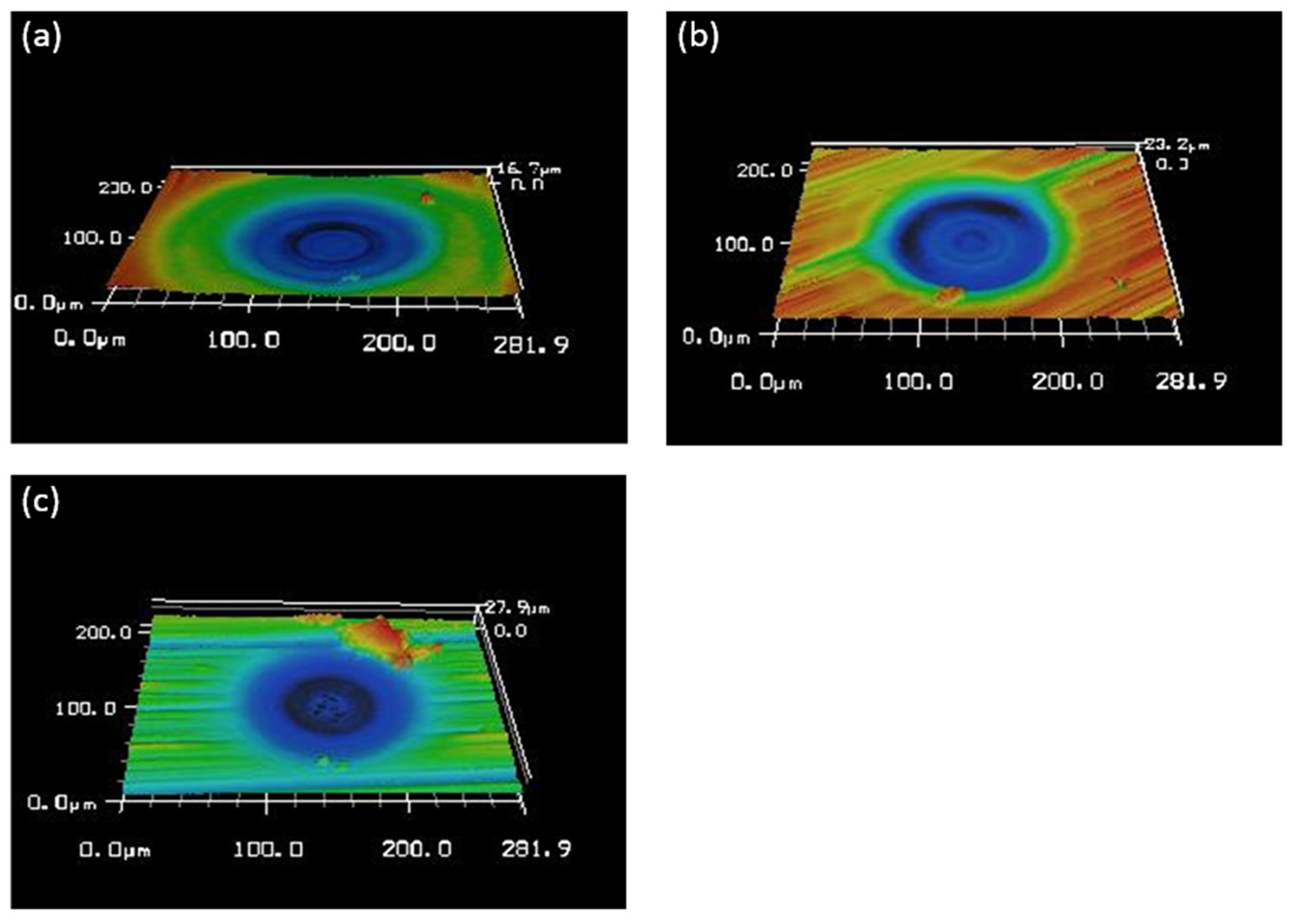 Processes 10 00152 g008