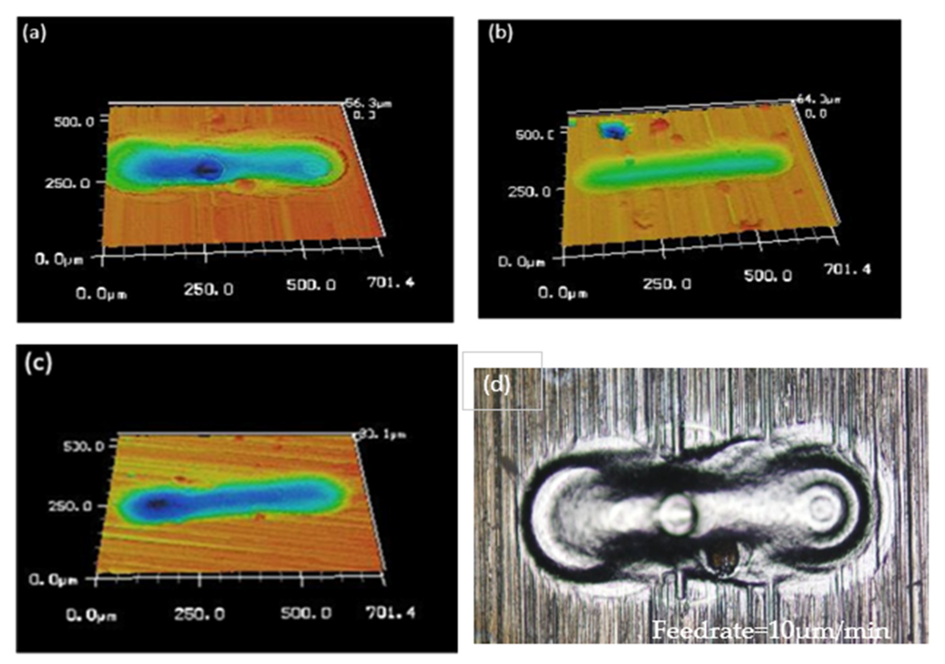 Processes 10 00152 g012