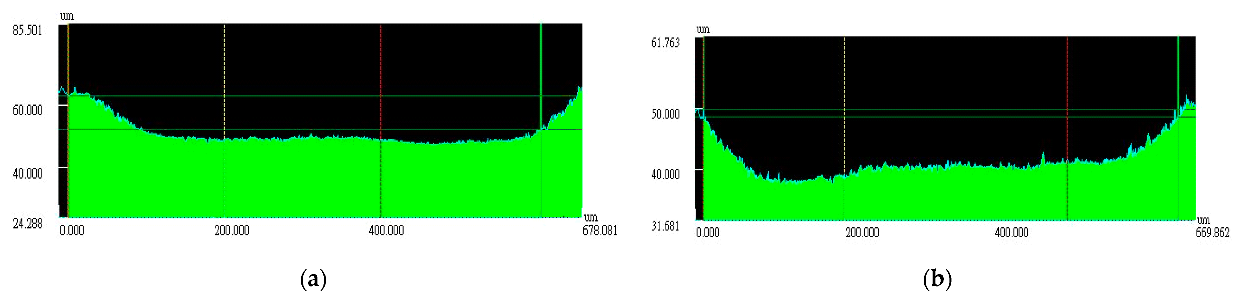 Processes 10 00152 g013