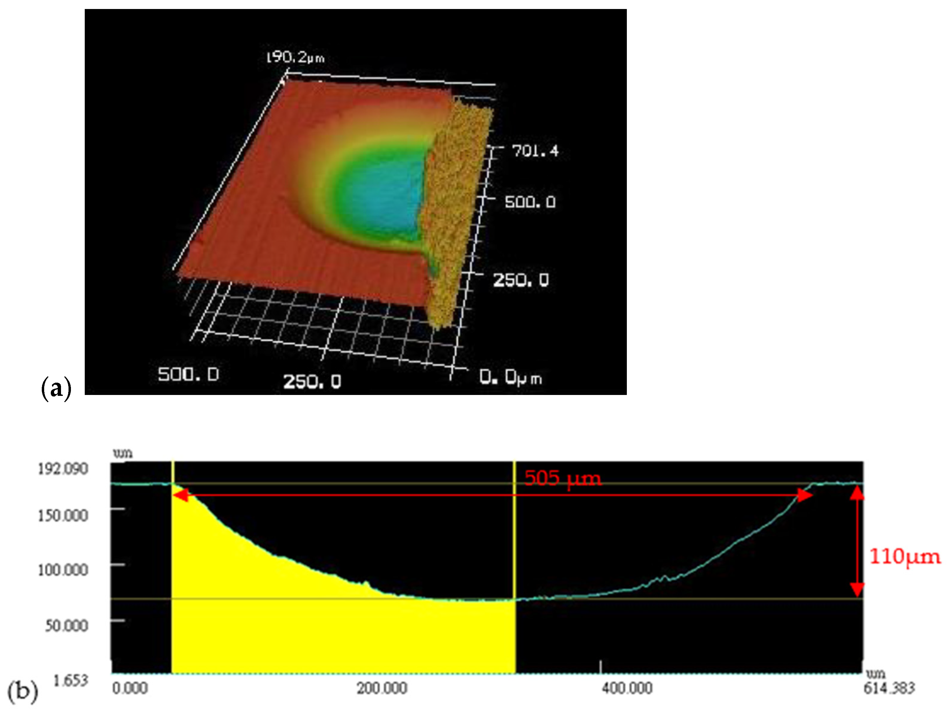 Processes 10 00152 g014