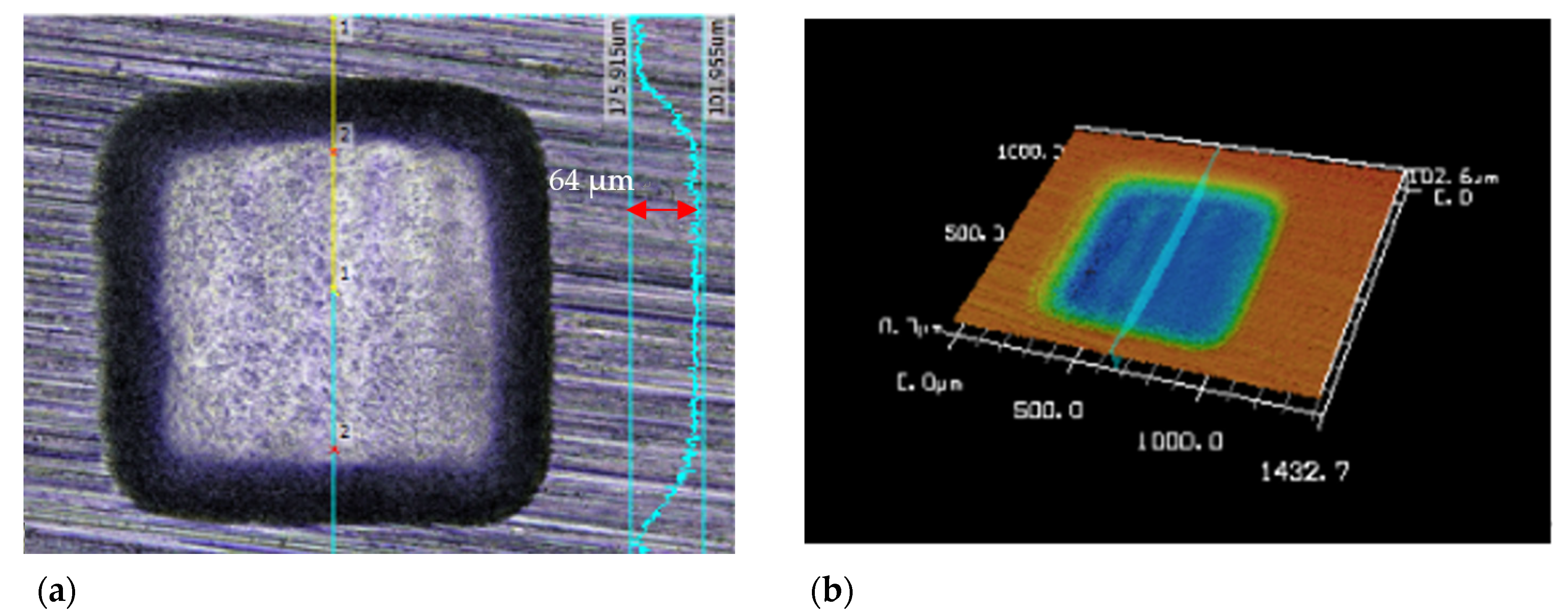 Processes 10 00152 g016