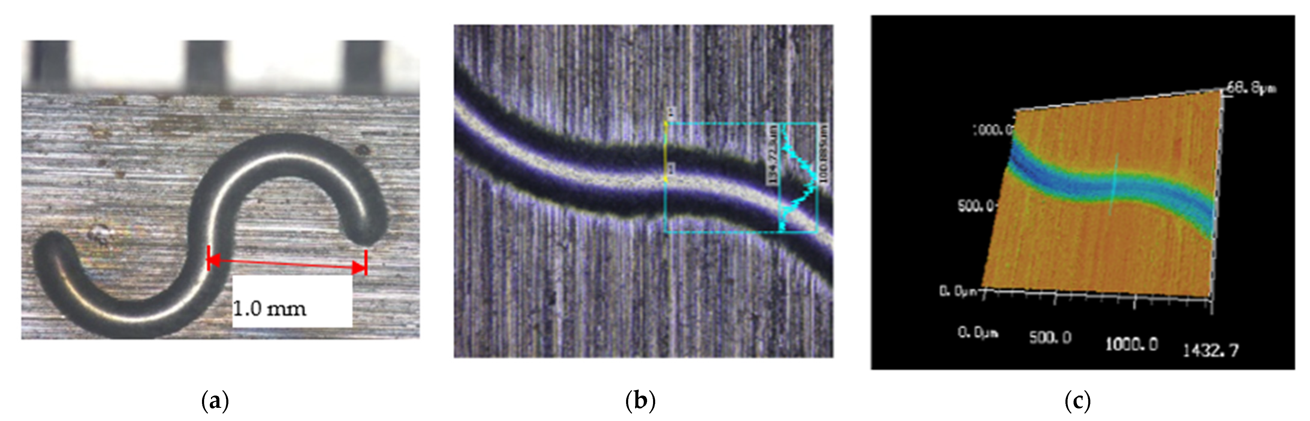 Processes 10 00152 g017