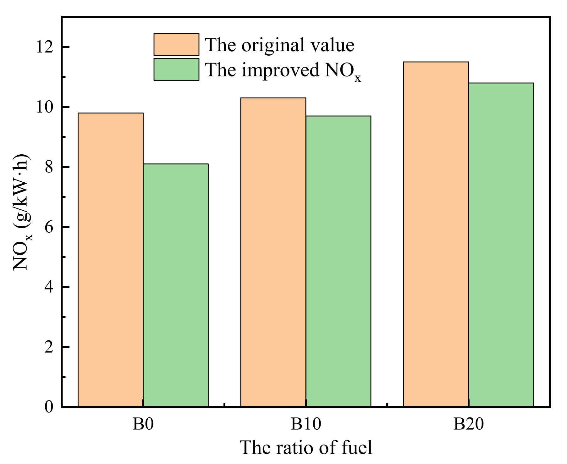 Processes 10 00157 g012
