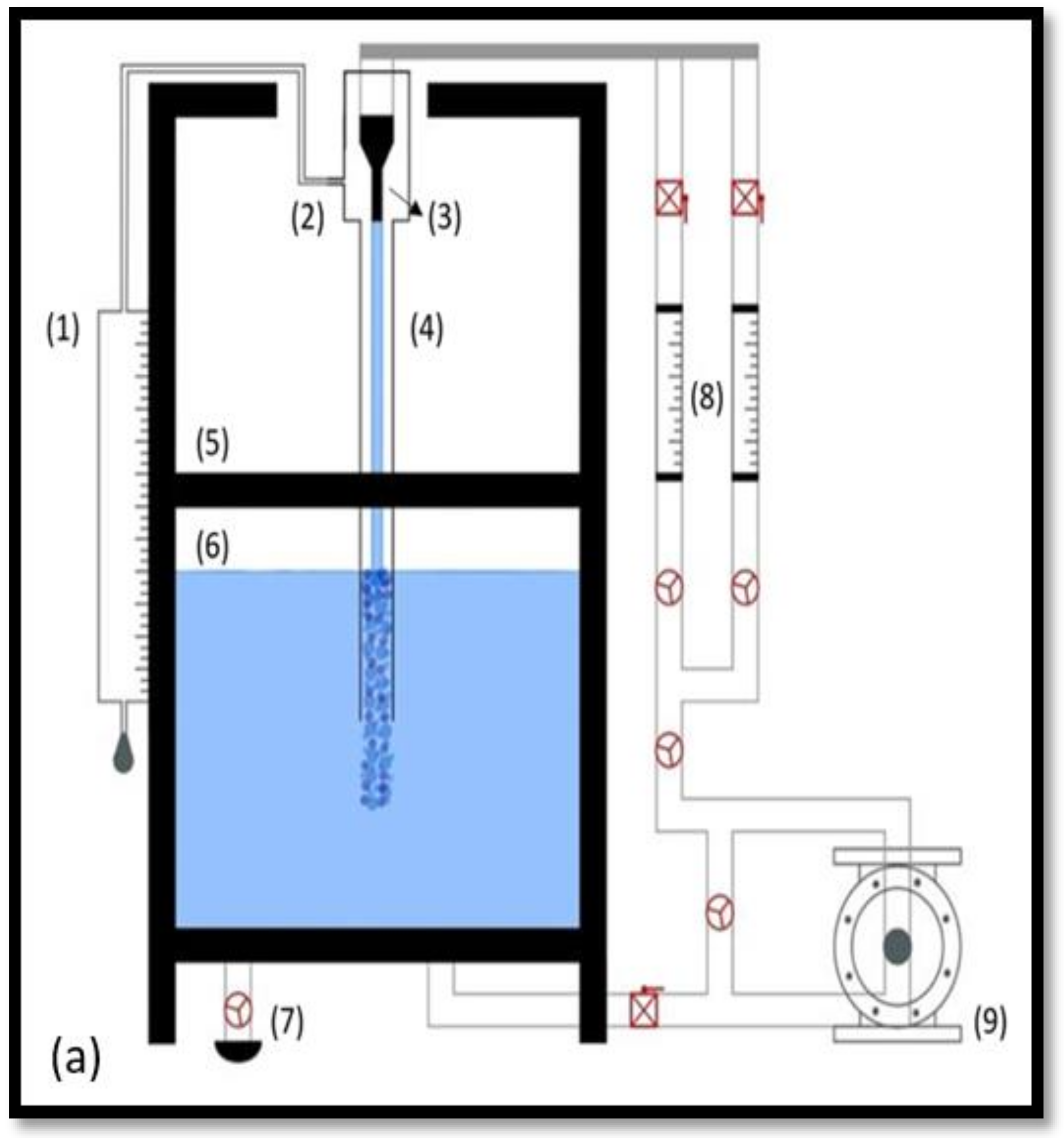 Processes 10 00160 g003a Processes 10 00160 g003a