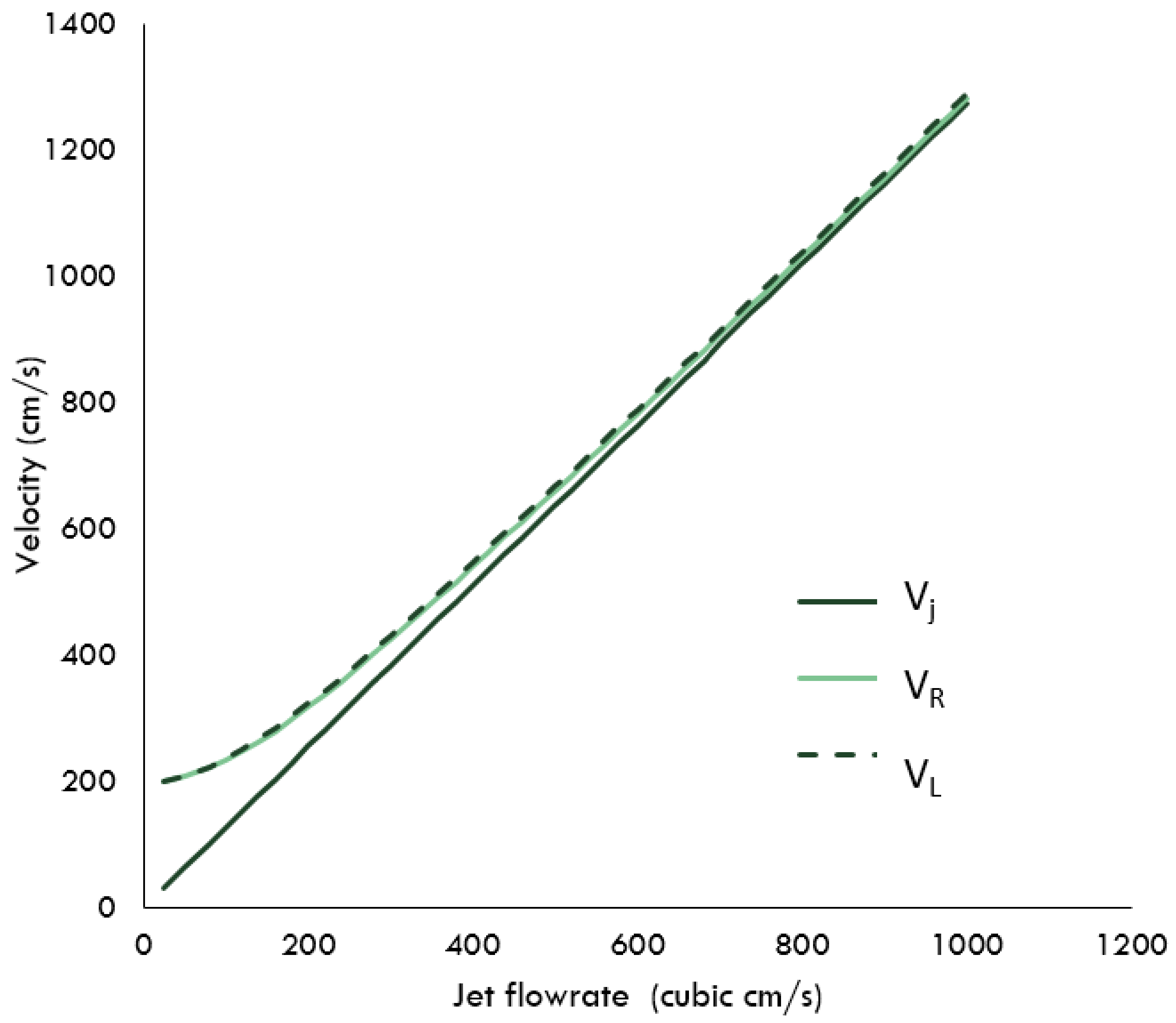 Processes 10 00160 g004 Processes 10 00160 g004