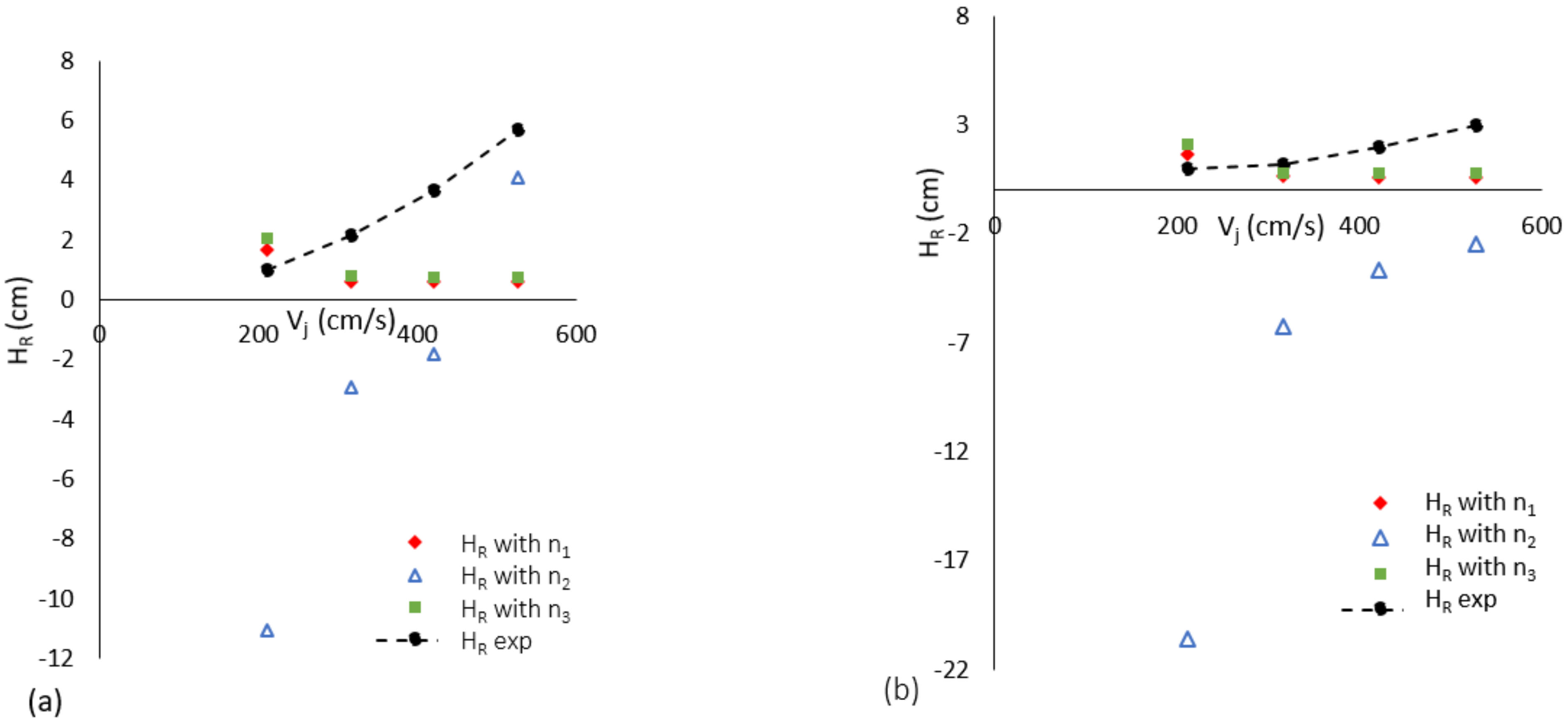 Processes 10 00160 g011 Processes 10 00160 g011