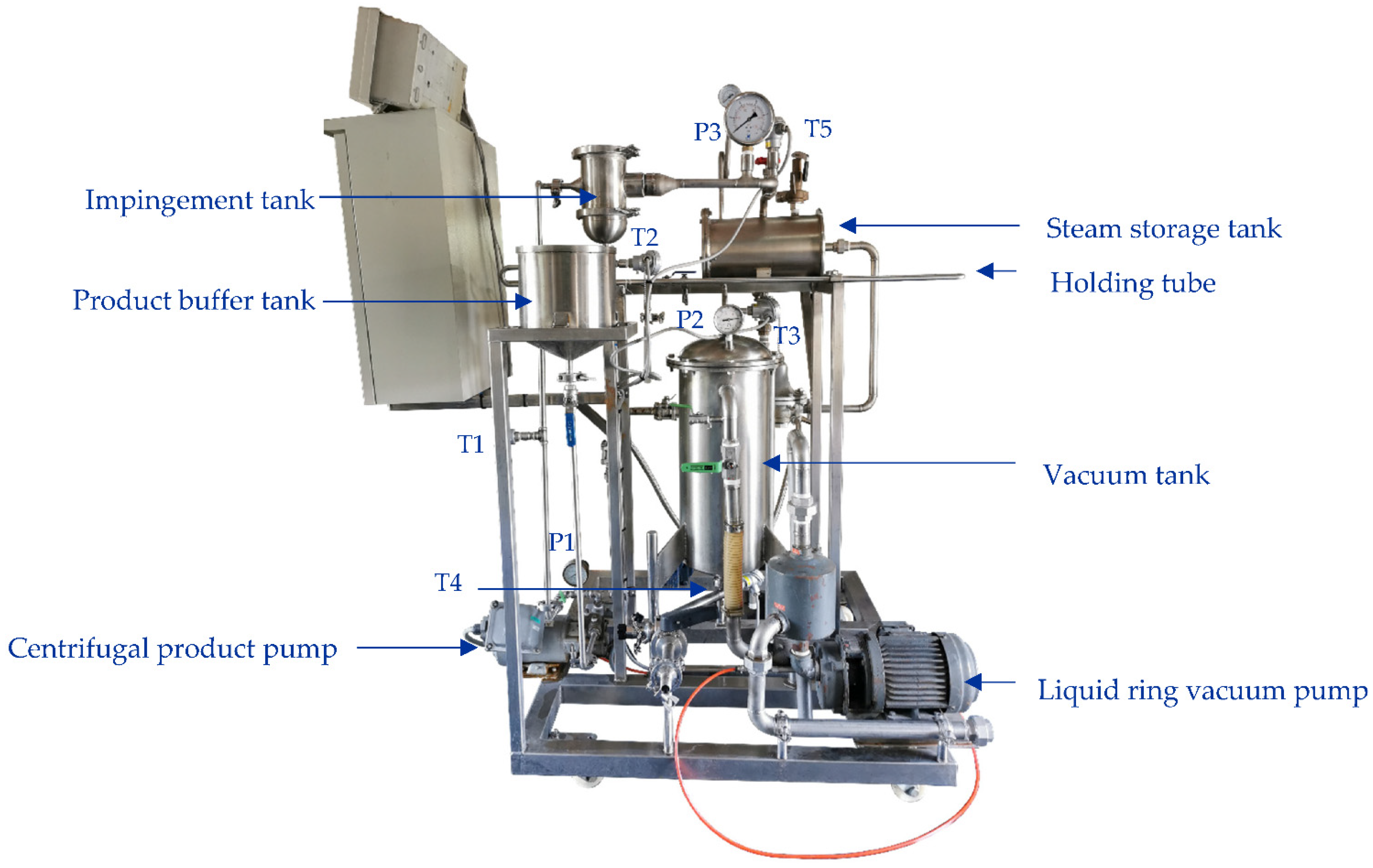 Processes 10 00161 g001