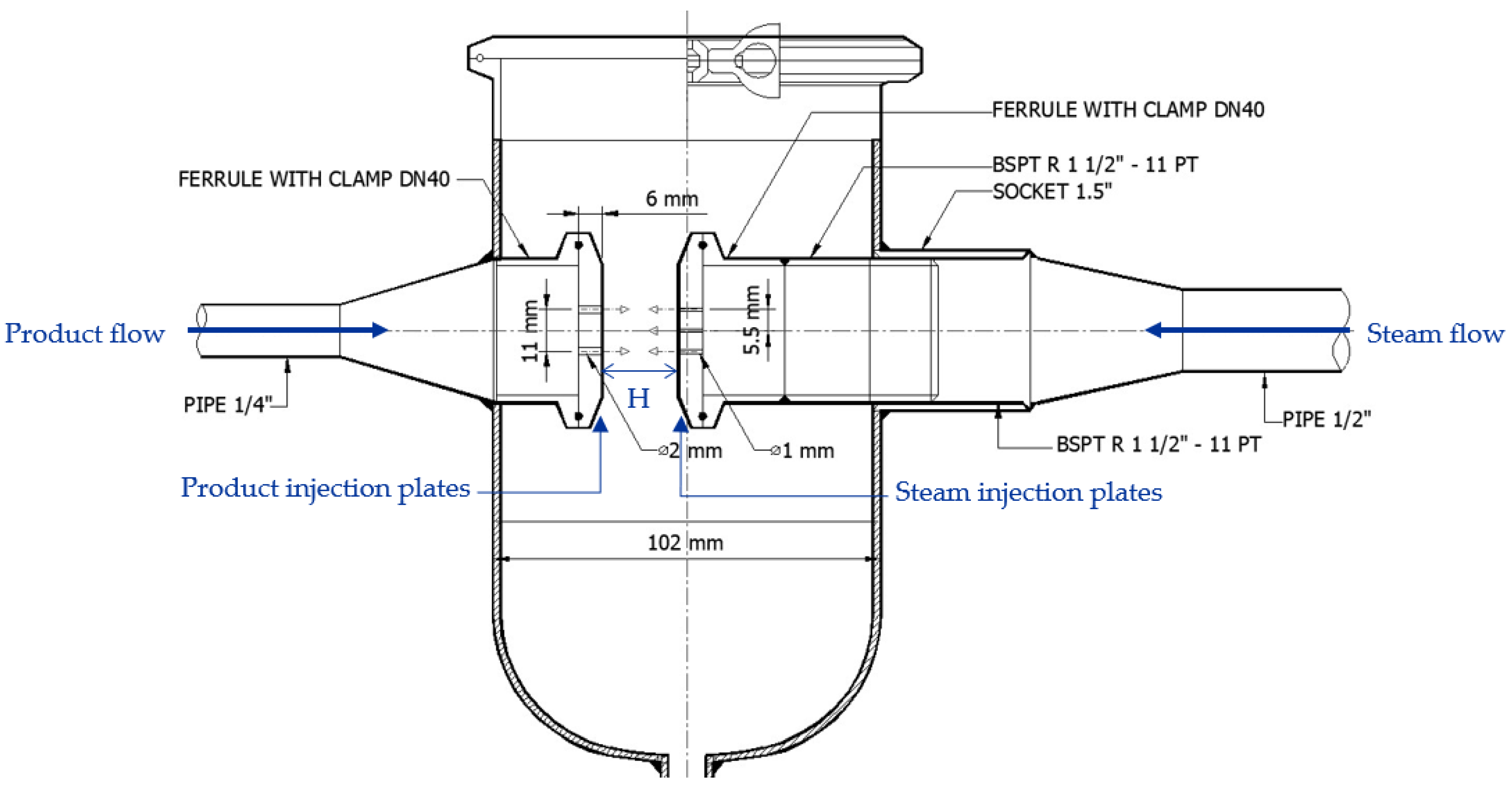 Processes 10 00161 g002