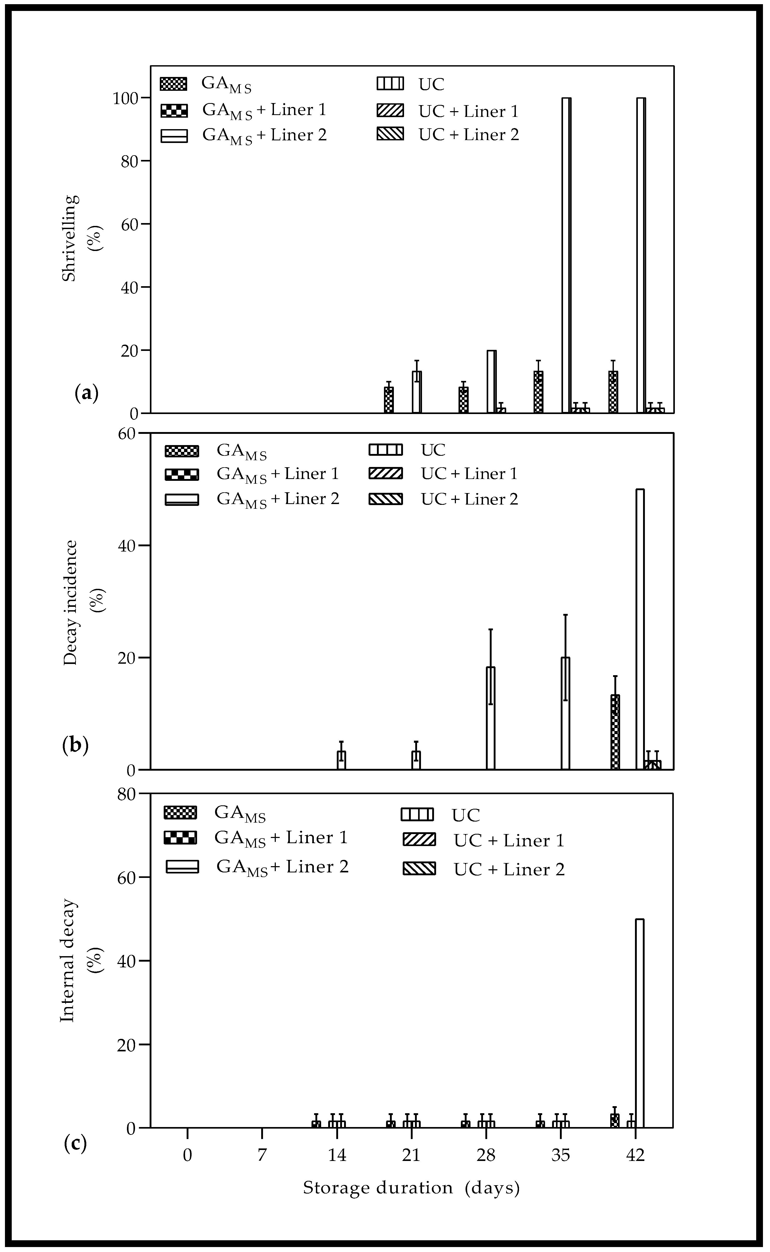 Processes 10 00164 g004