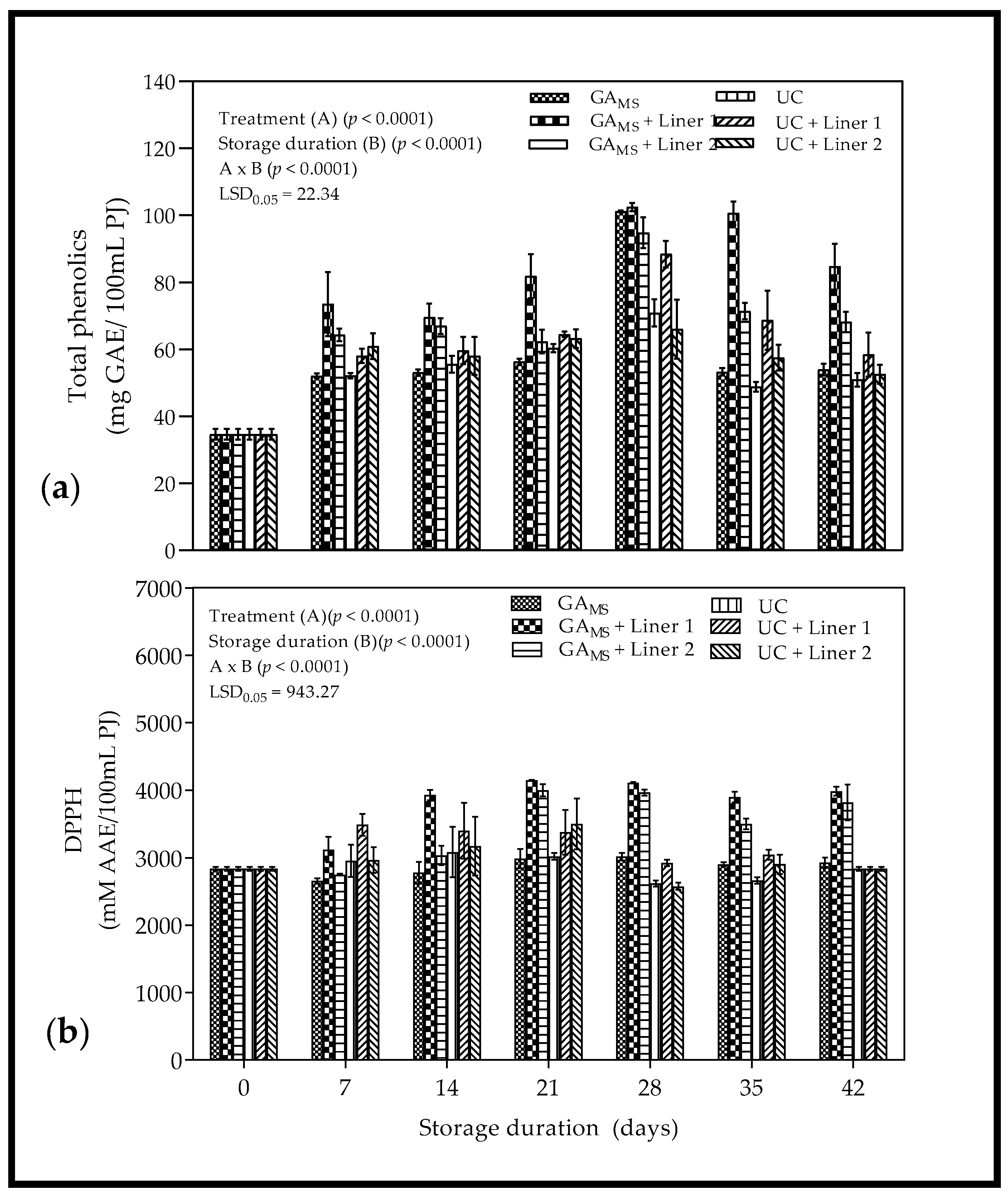 Processes 10 00164 g008