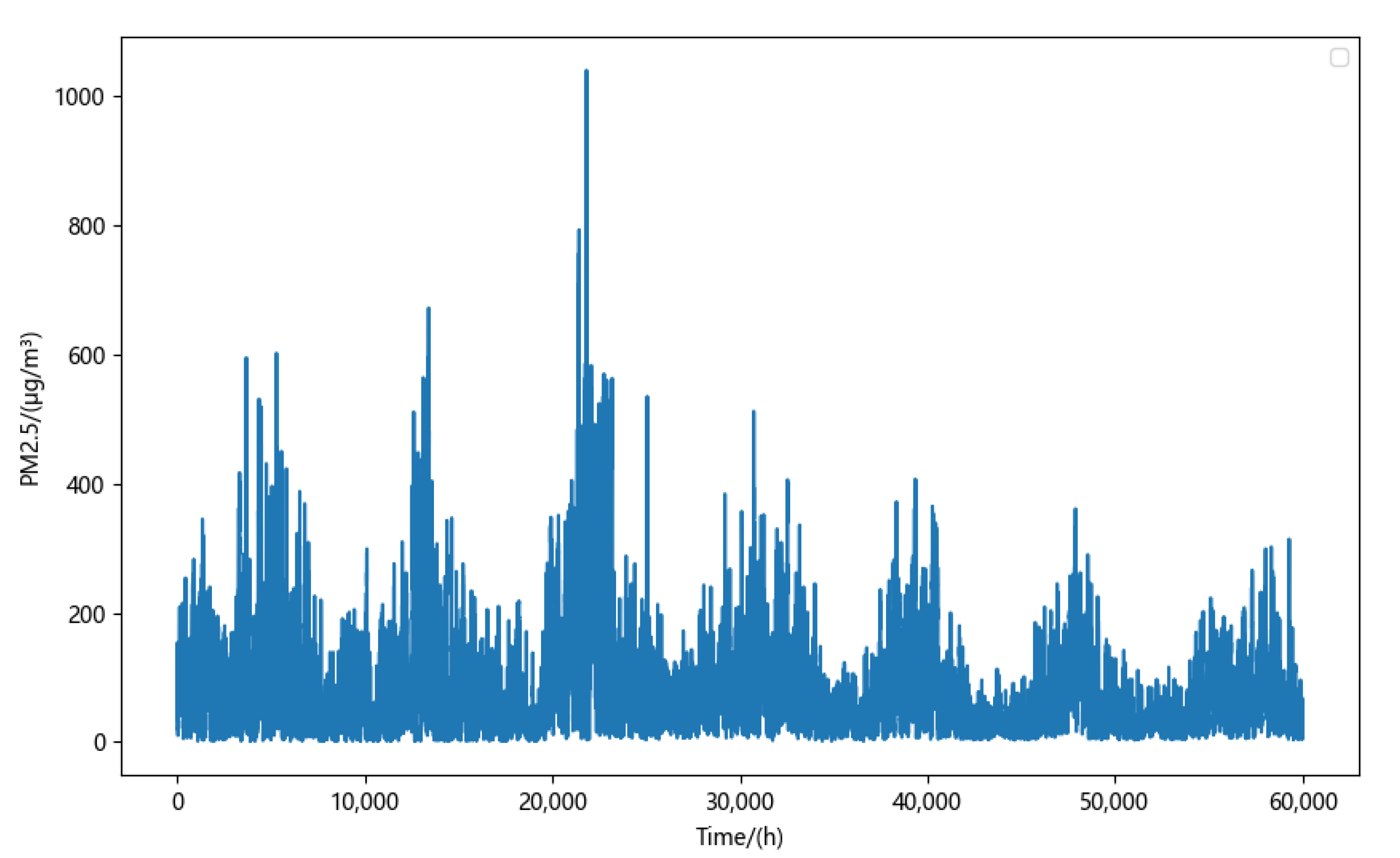 Processes 10 00171 g003