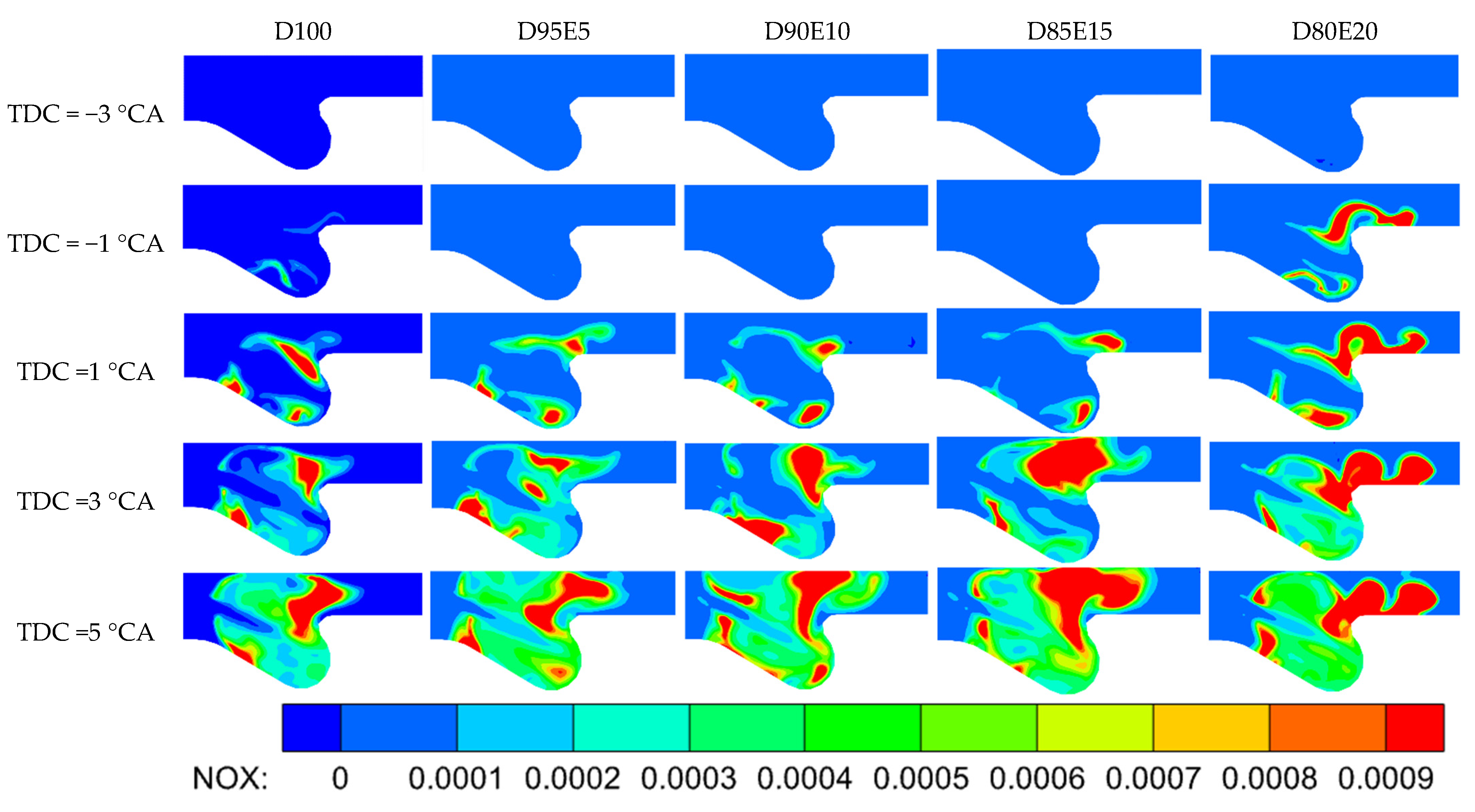 Processes 10 00173 g011 550
