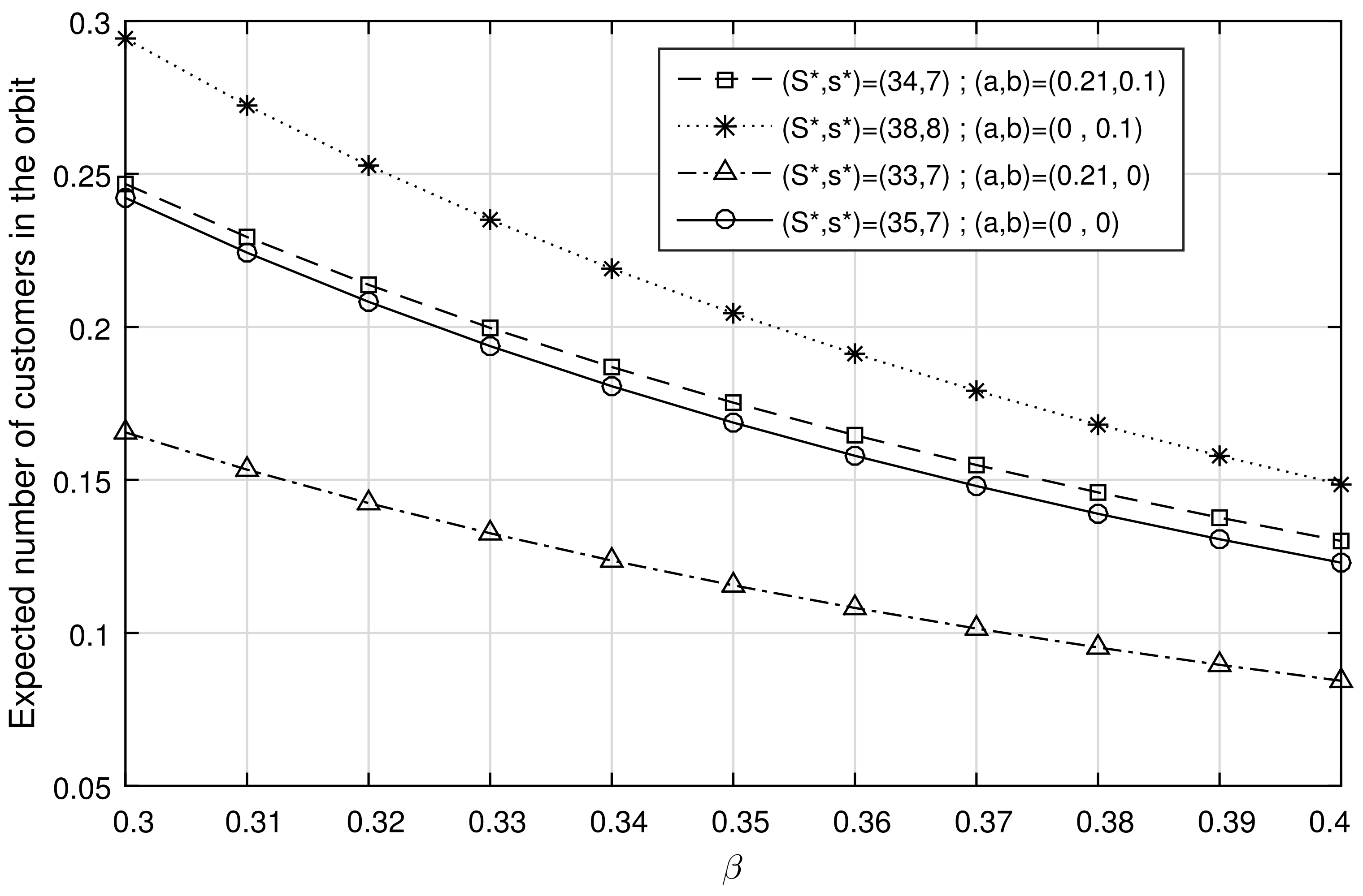 Processes 10 00176 g006 550