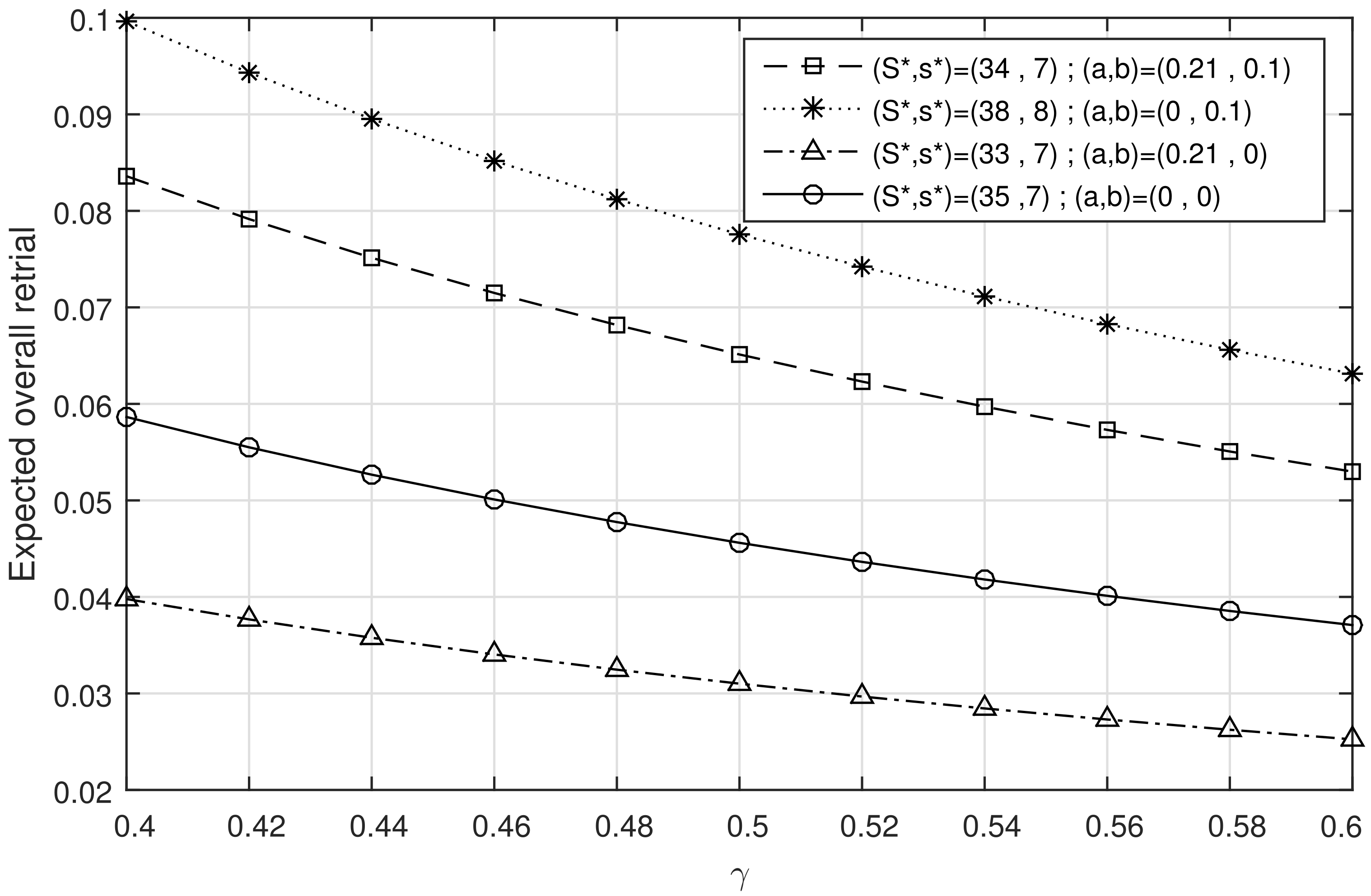 Processes 10 00176 g012 550