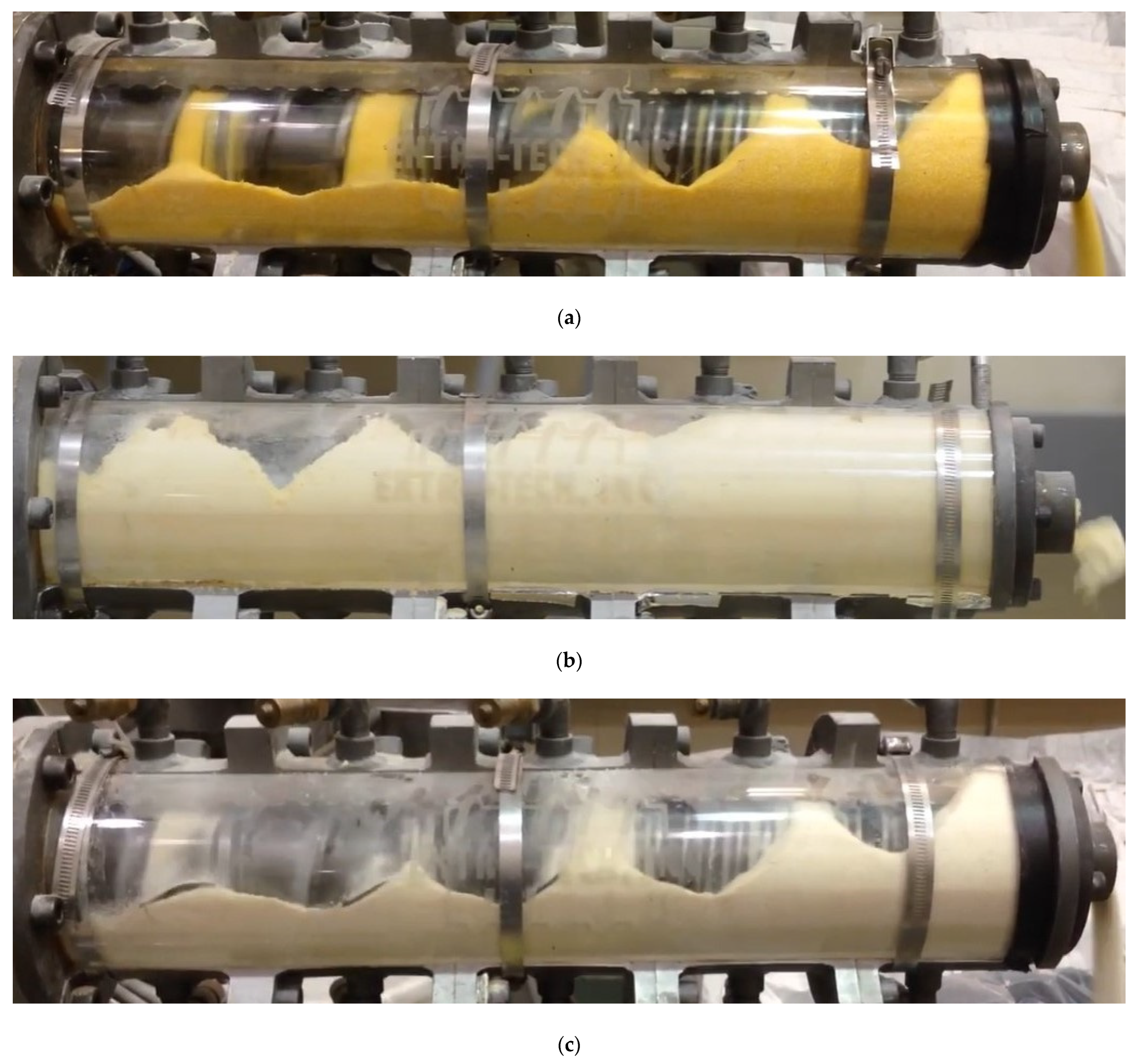 Processes 10 00178 g002a 550
