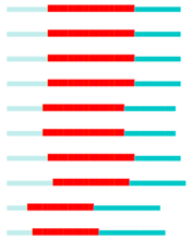 Processes 10 00179 i001