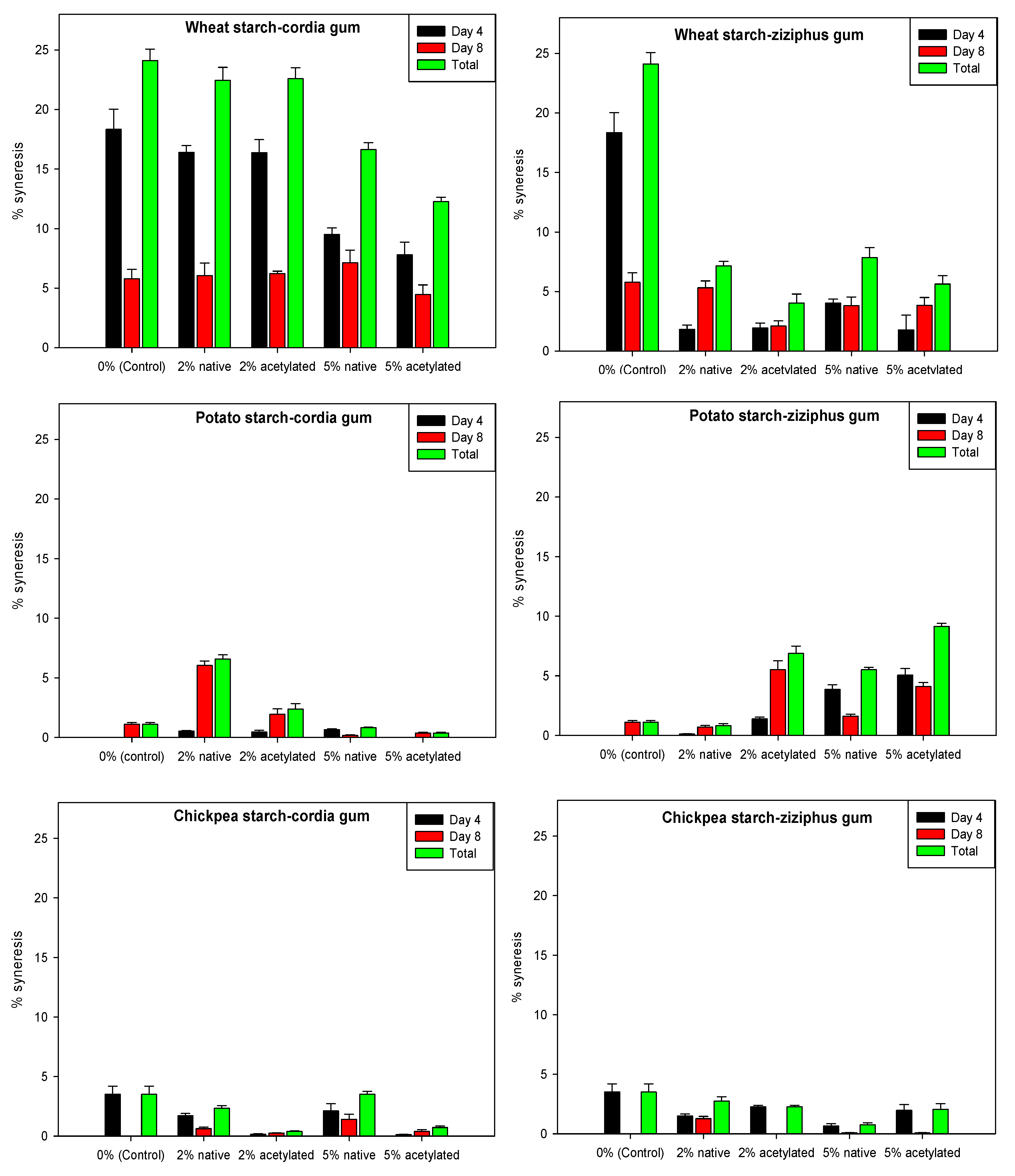 Processes 10 00180 g002