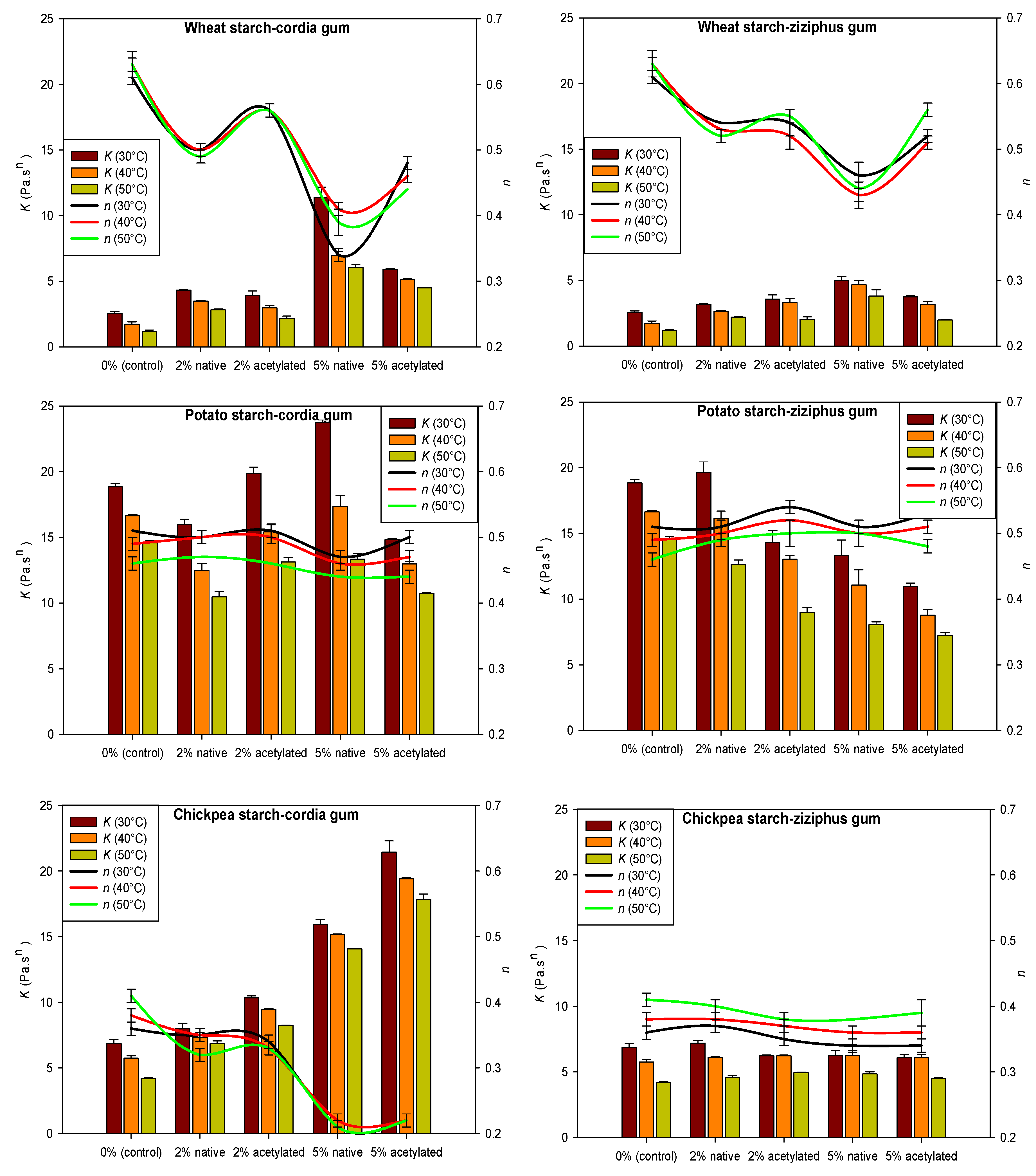 Processes 10 00180 g006