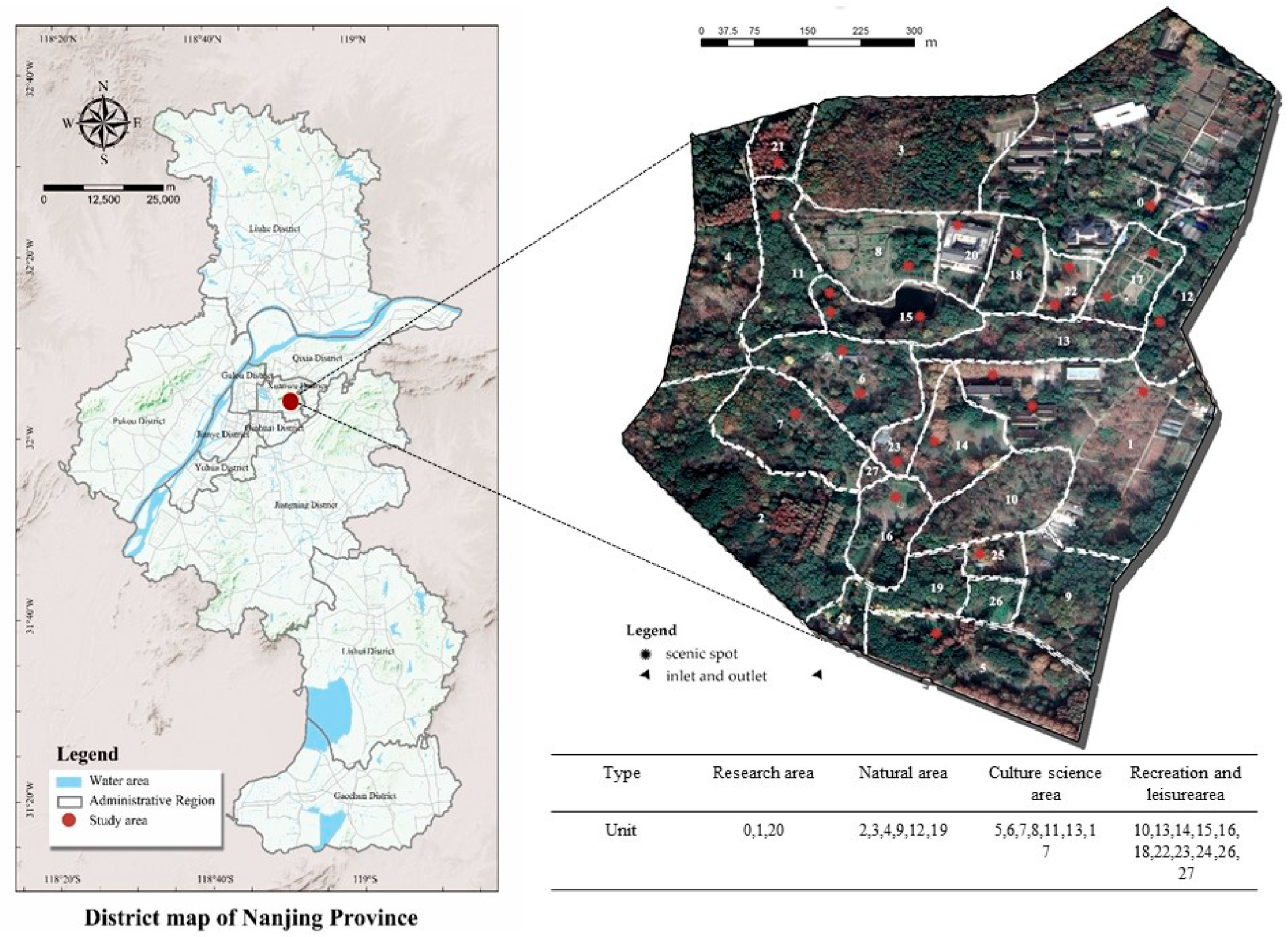Processes 10 00181 g001 550
