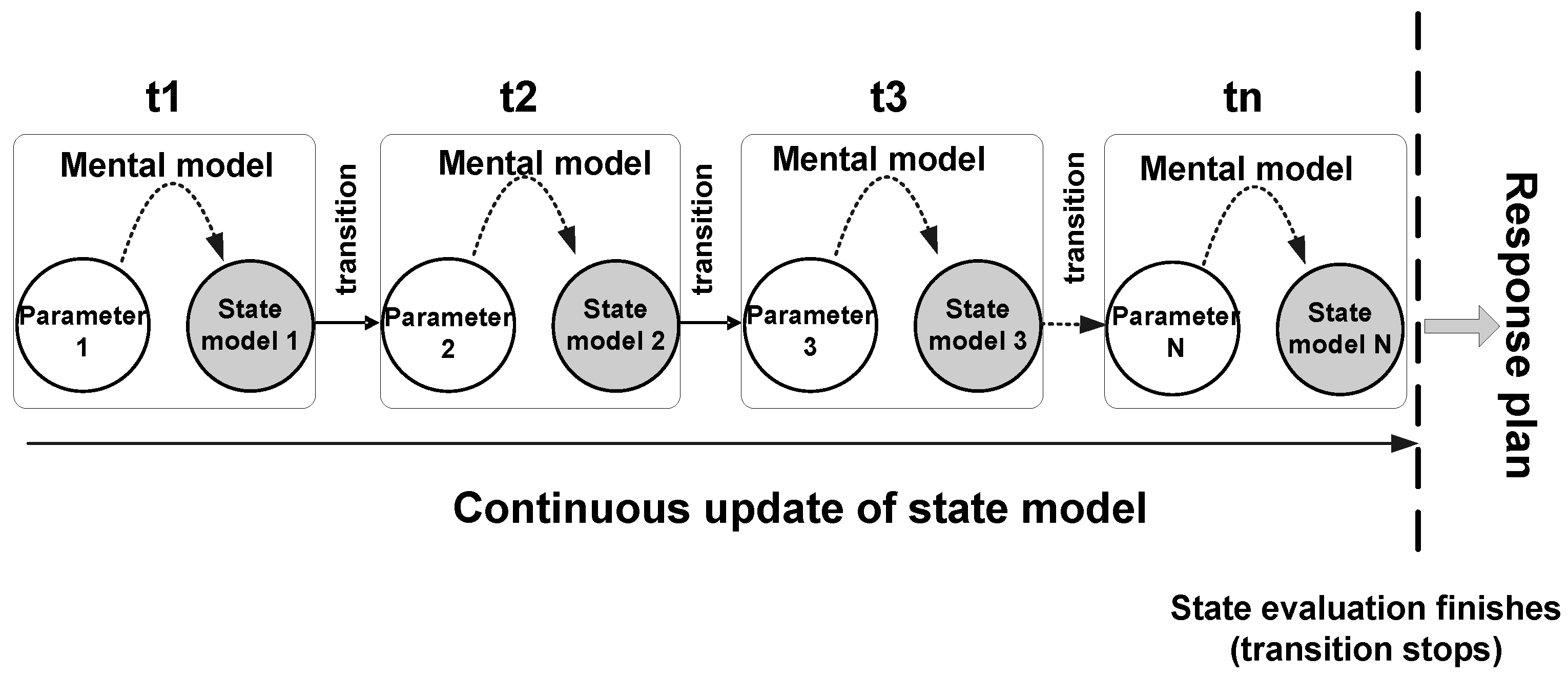 Processes 10 00182 g004