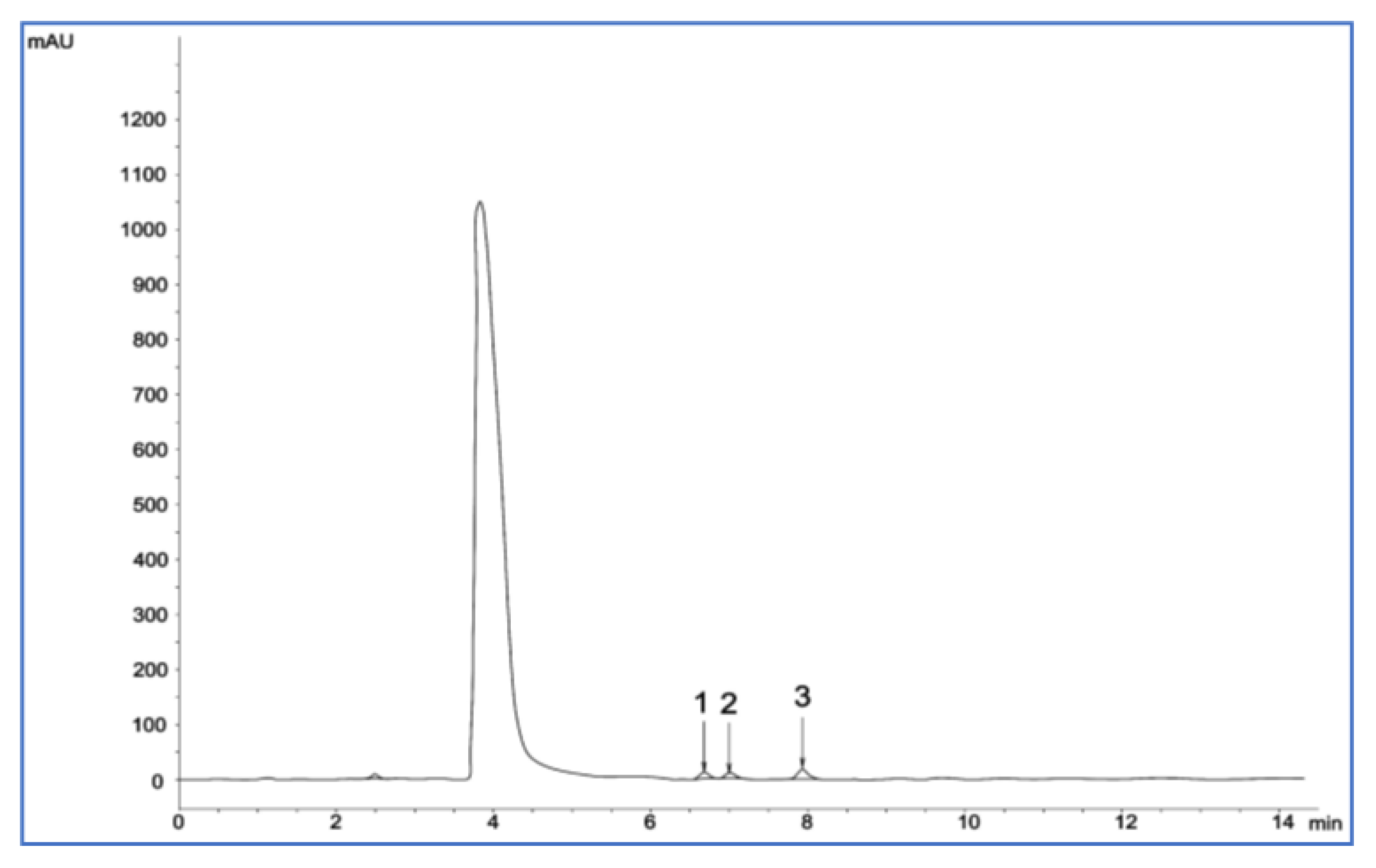 Processes 10 00183 g002 Processes 10 00183 g002