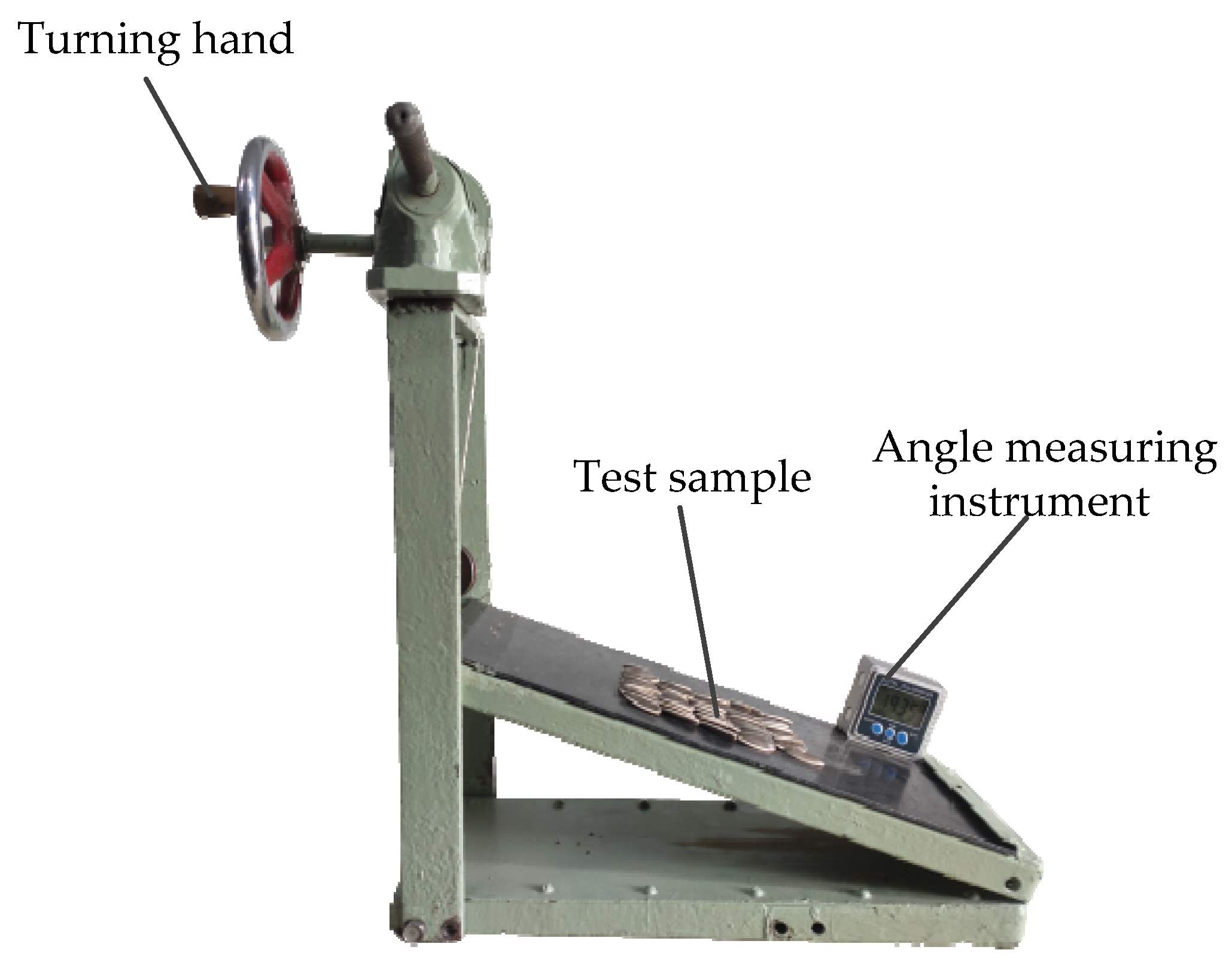 Processes 10 00185 g004 550