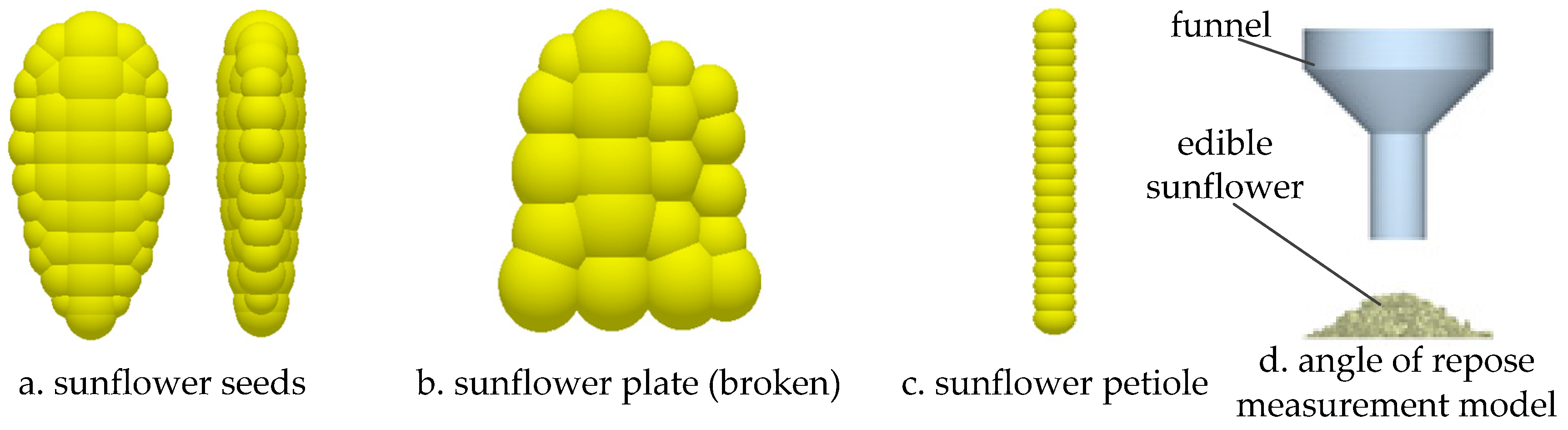 Processes 10 00185 g007 550