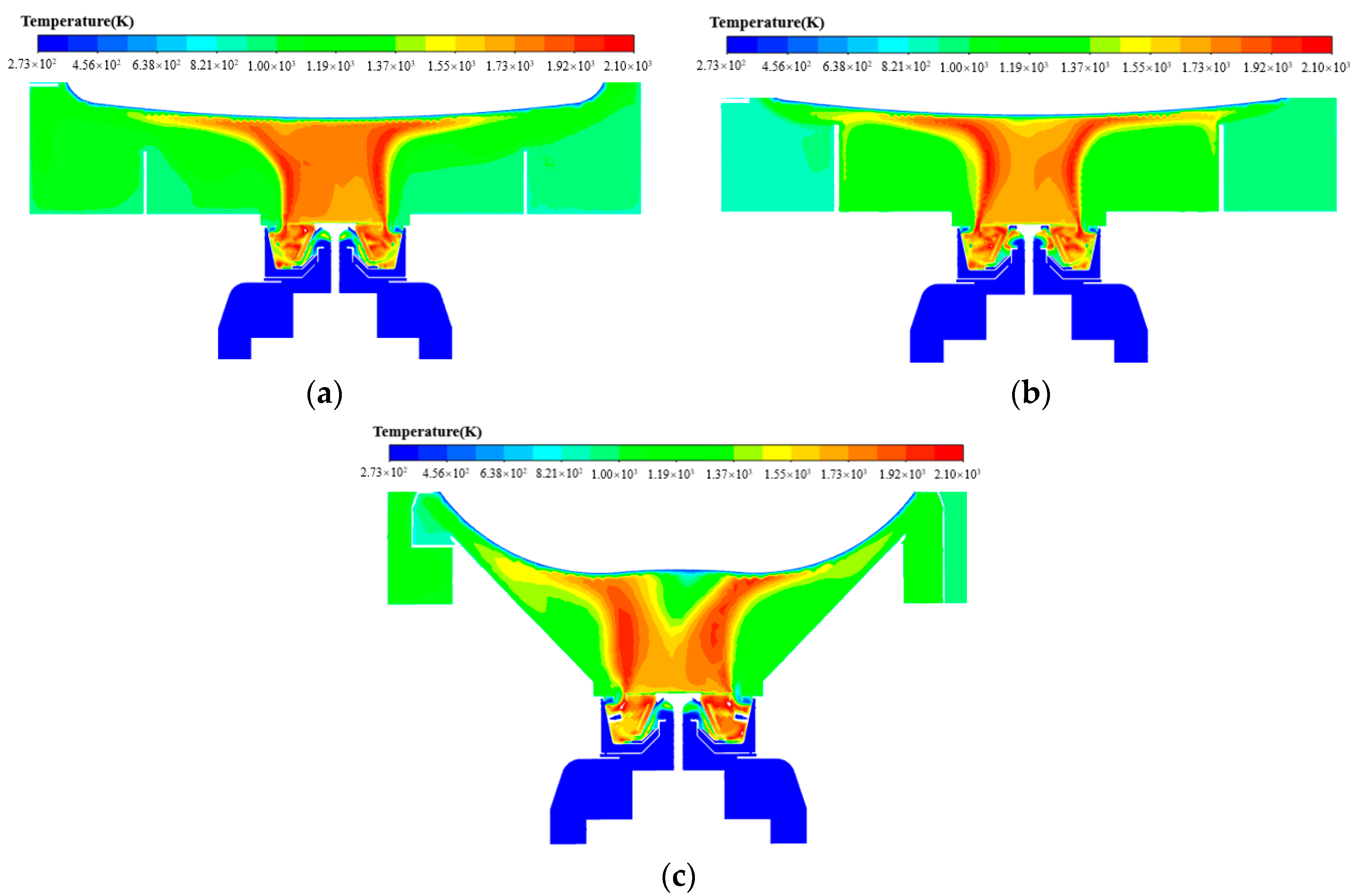 Processes 10 00186 g007