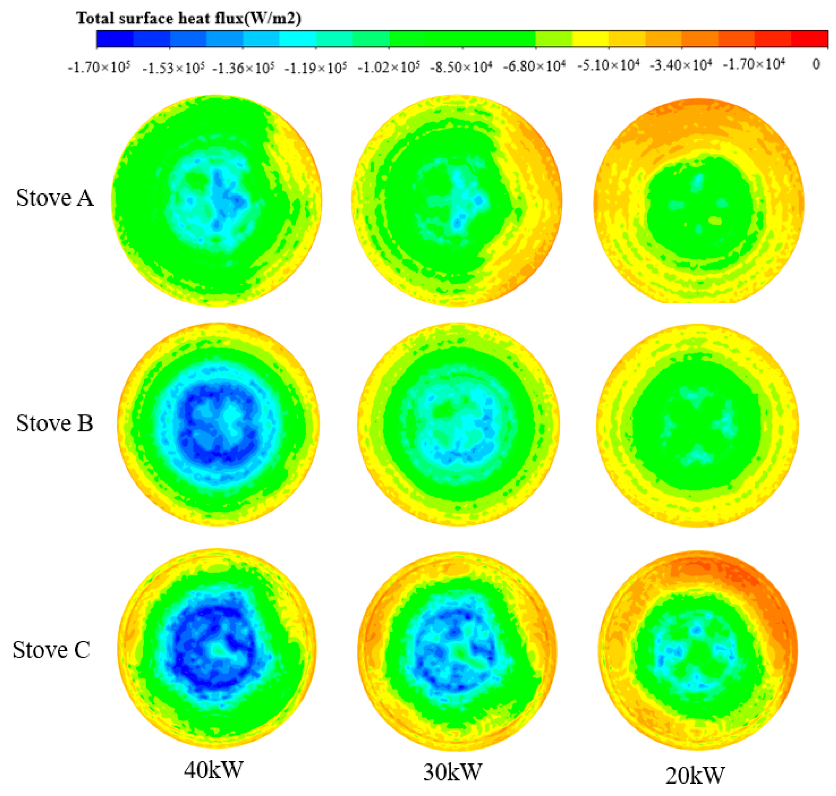 Processes 10 00186 g010