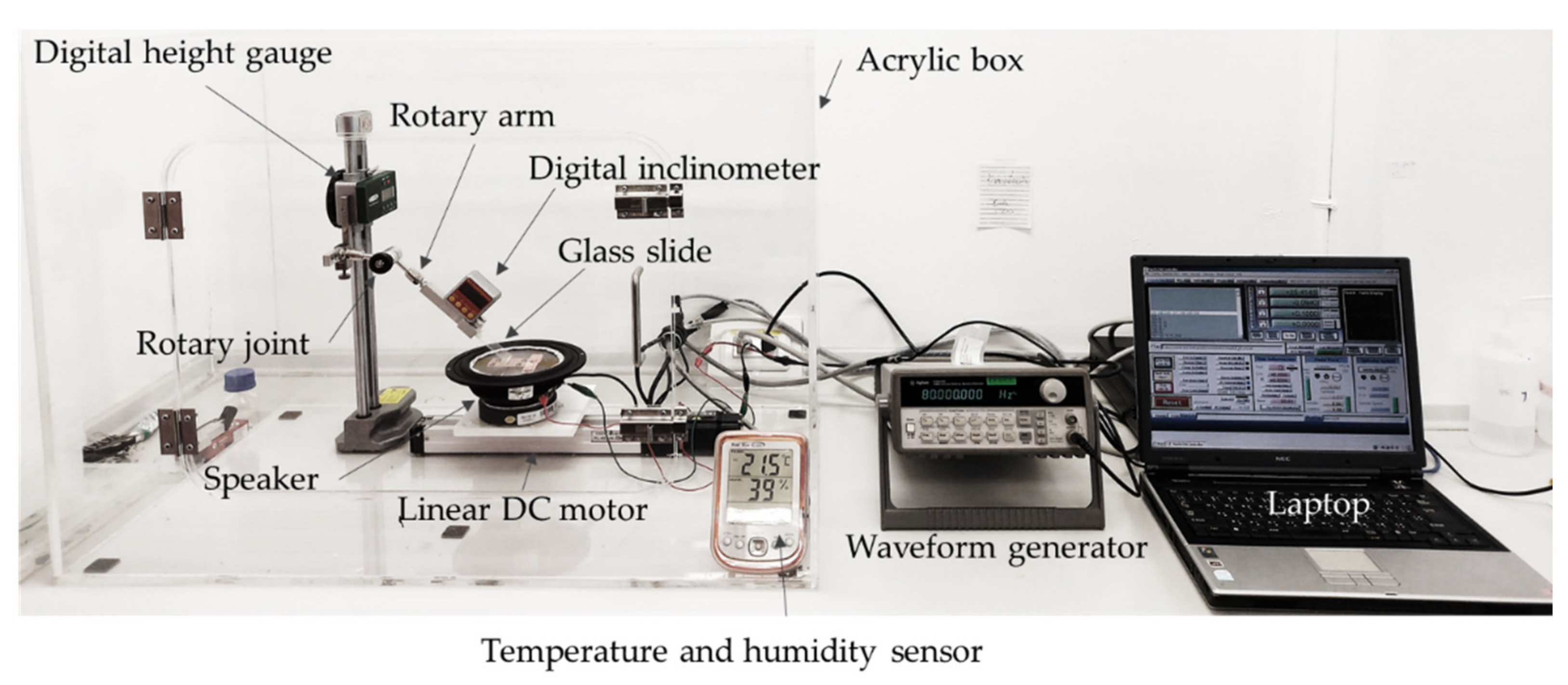 Processes 10 00202 g002 Processes 10 00202 g002