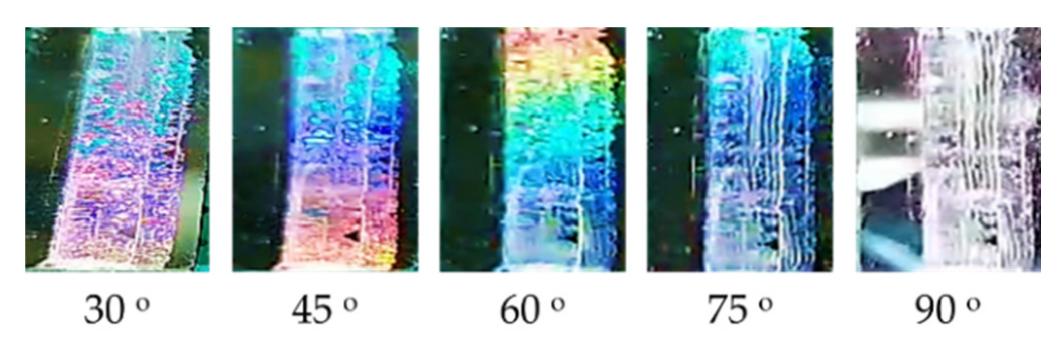 Processes 10 00202 g005 Processes 10 00202 g005