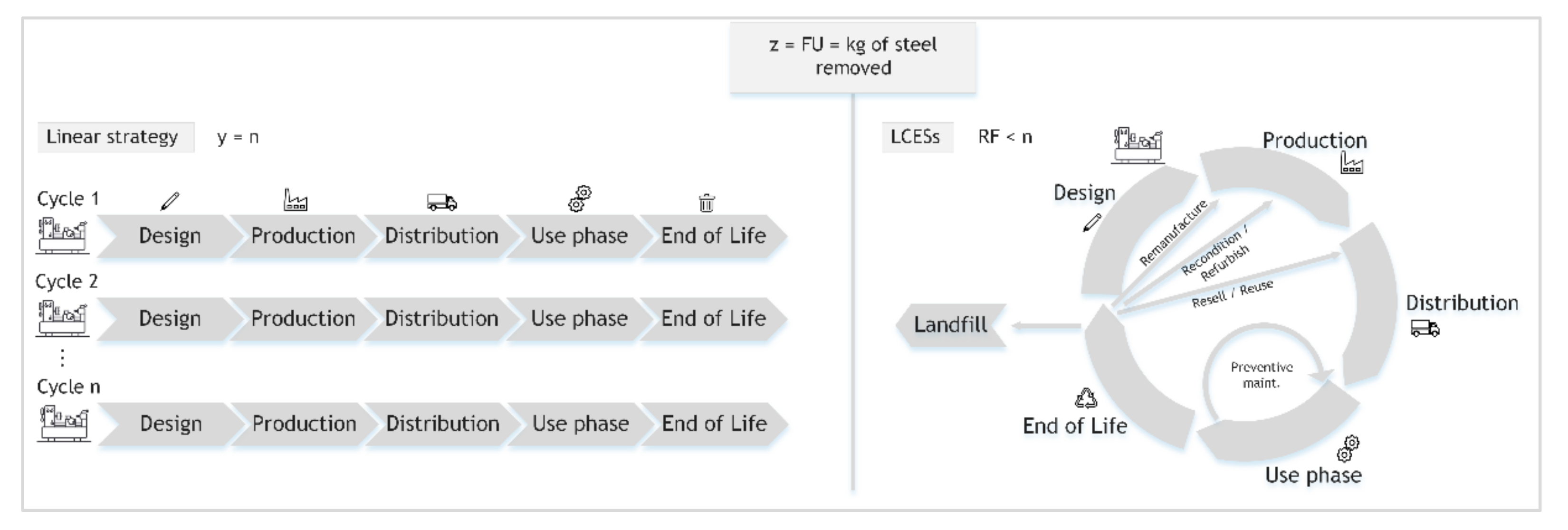 Processes 10 00203 g001