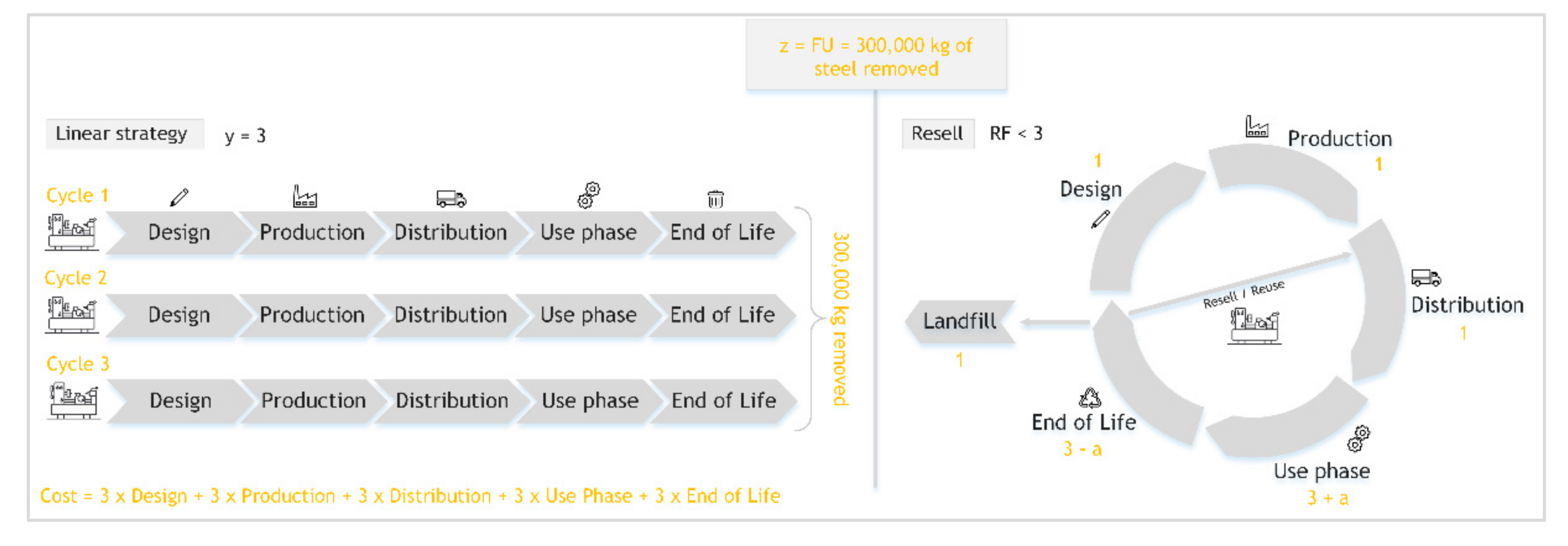 Processes 10 00203 g002