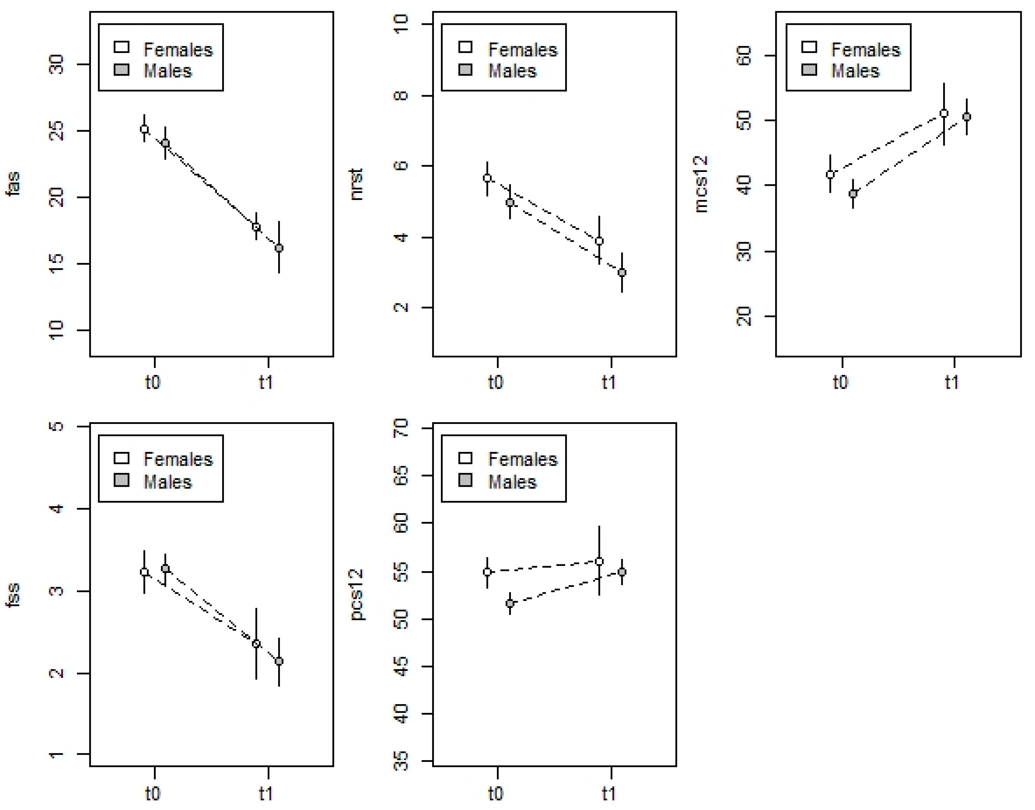 Processes 10 00208 g003