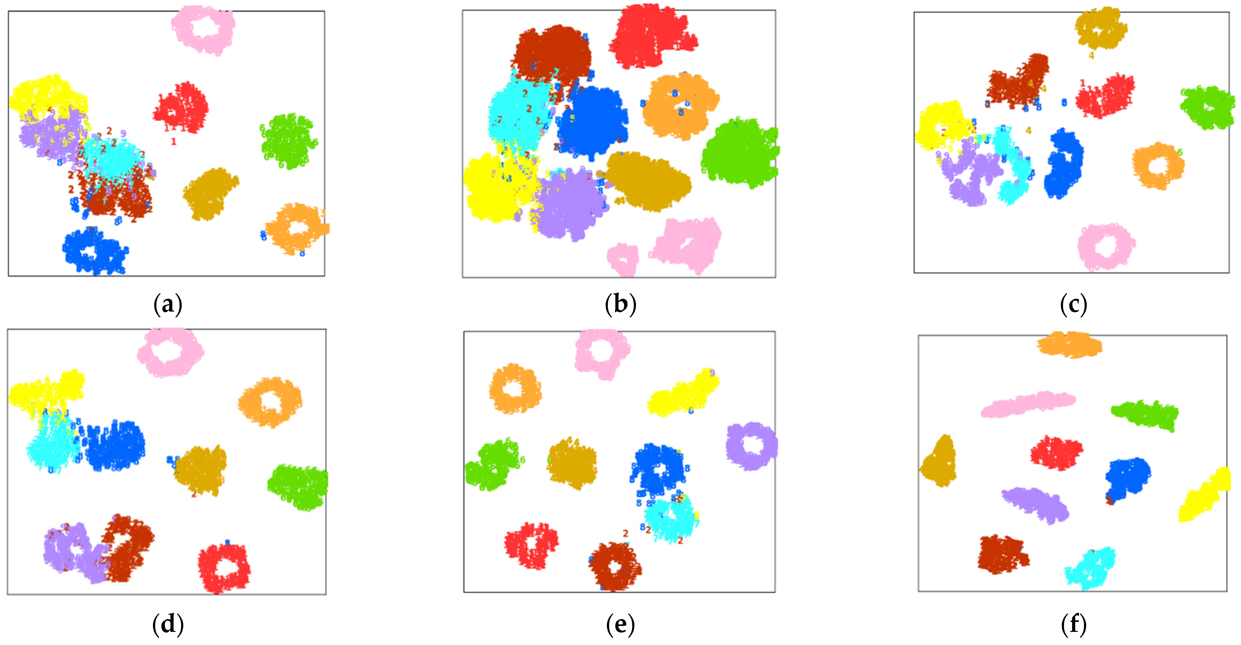 Processes 10 00209 g010