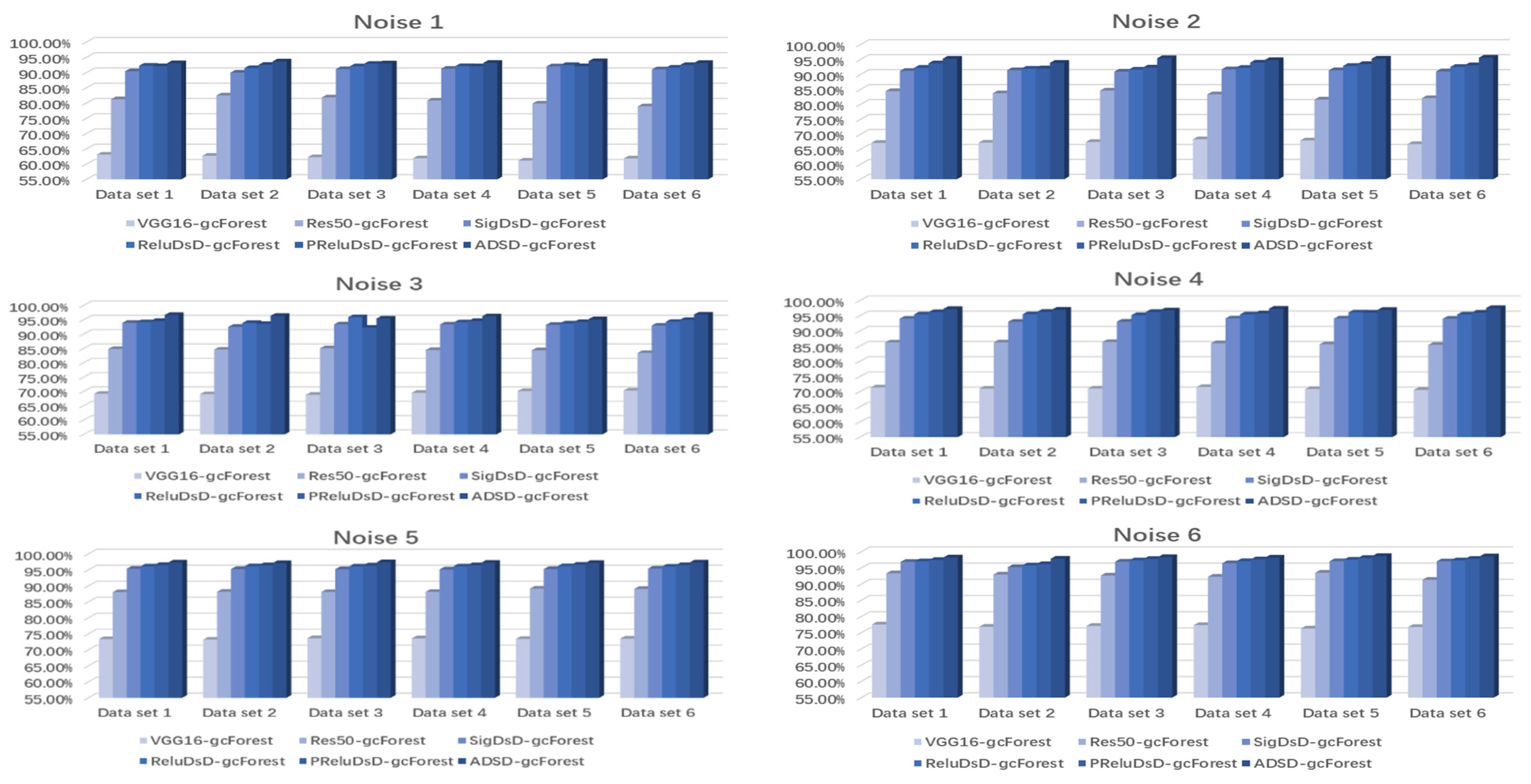 Processes 10 00209 g011