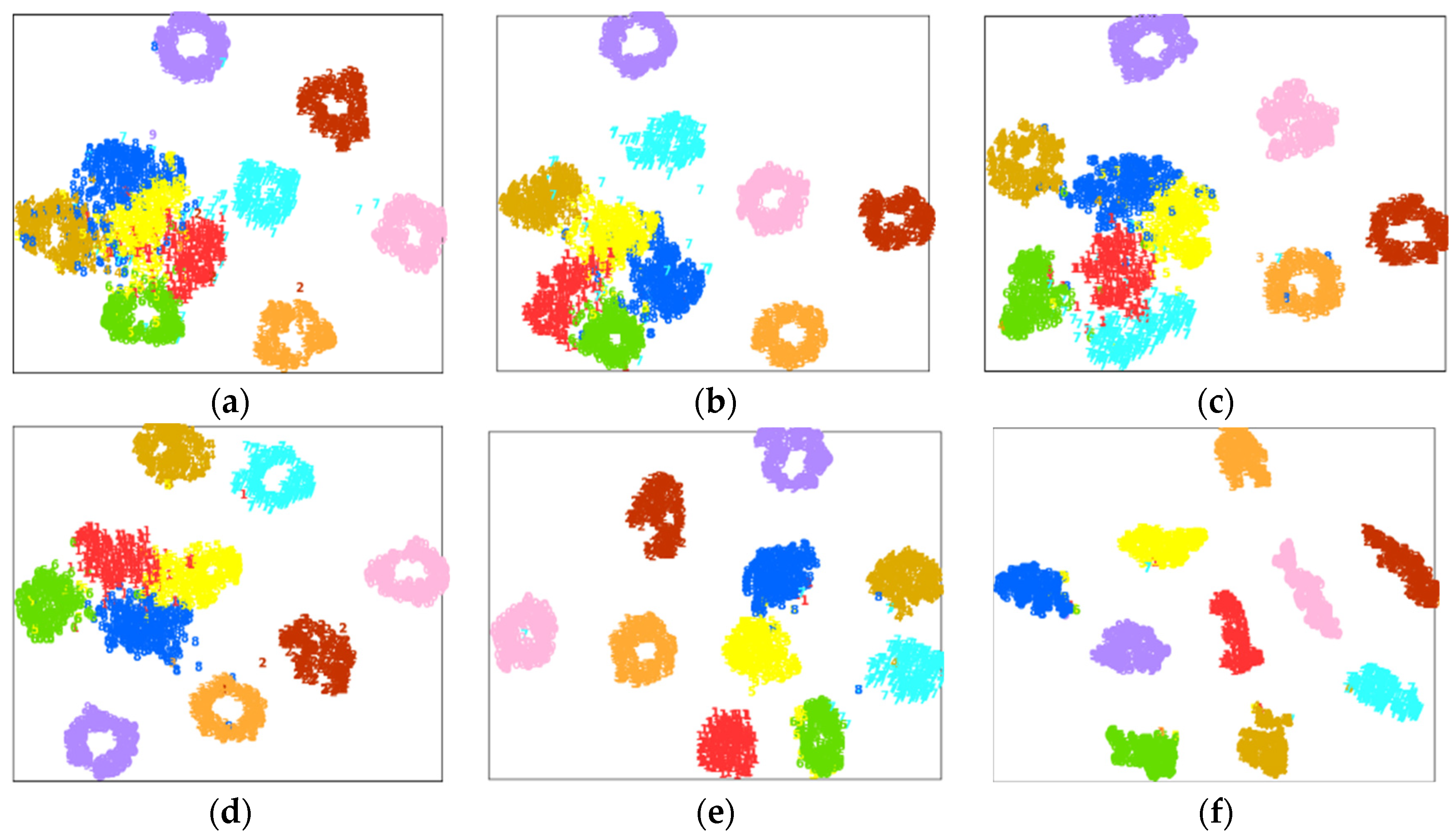 Processes 10 00209 g013