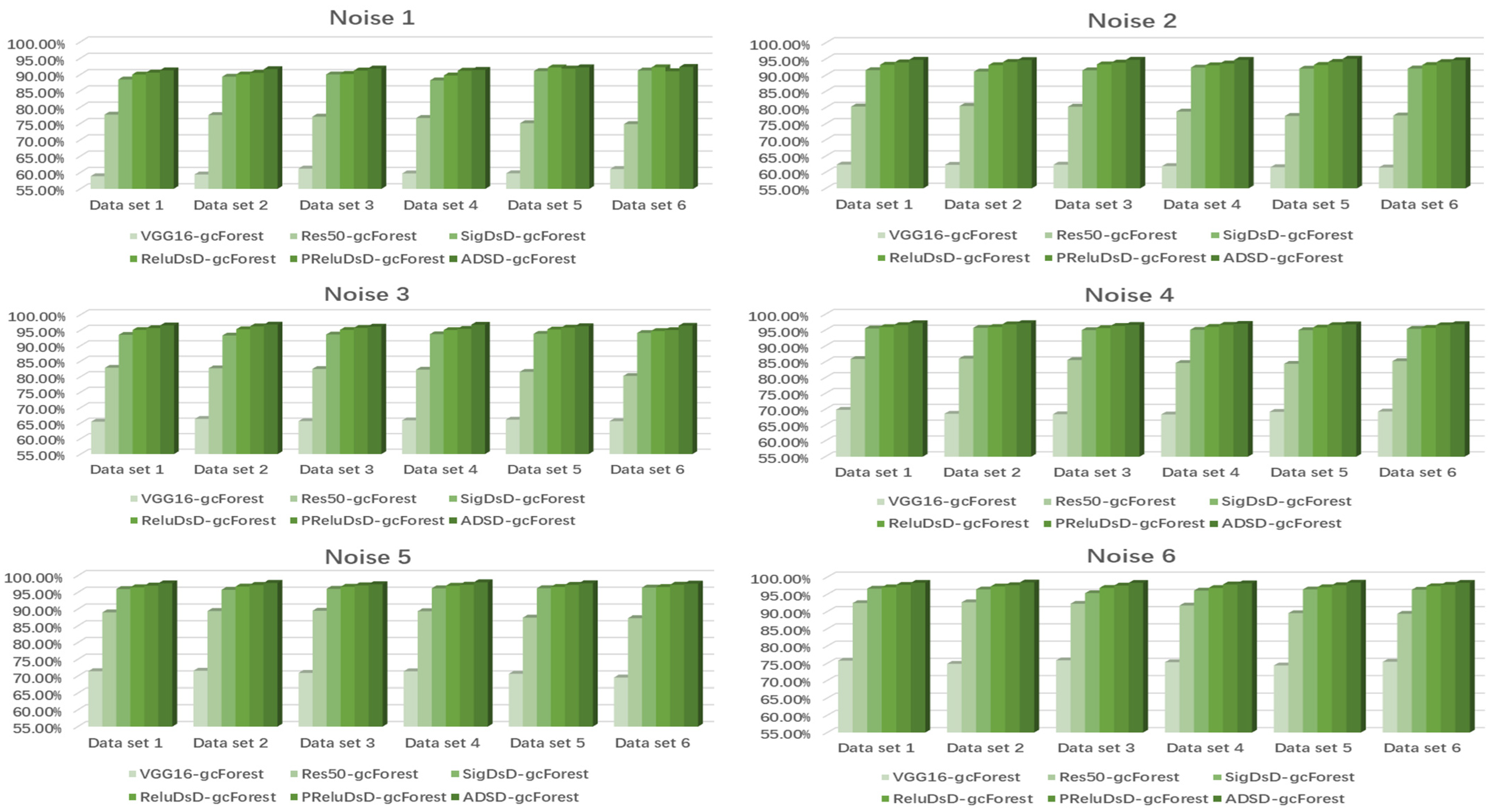 Processes 10 00209 g014