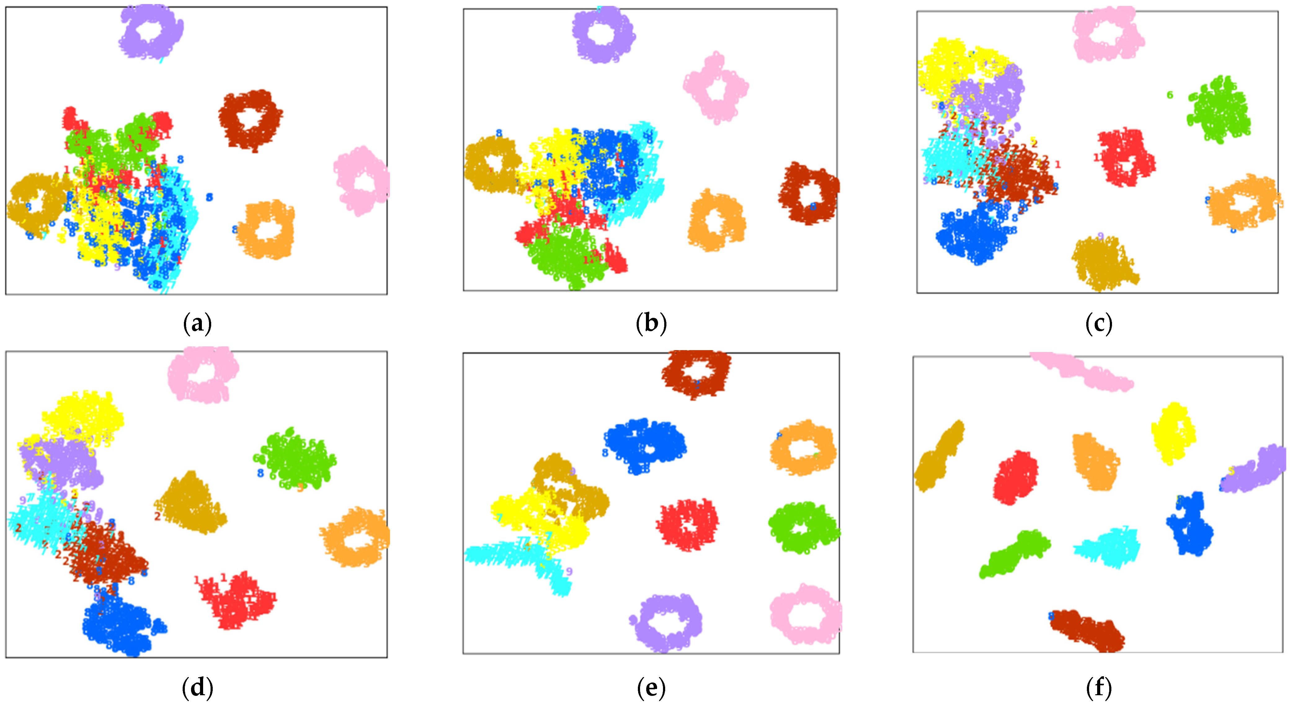 Processes 10 00209 g015