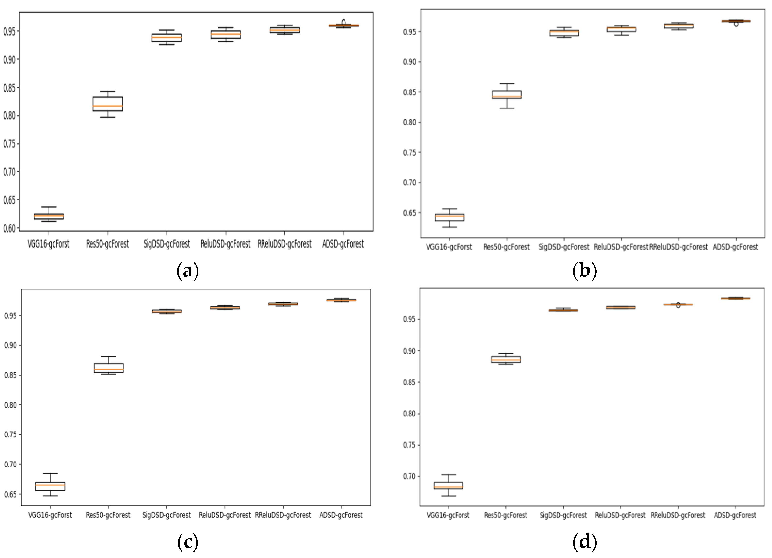 Processes 10 00209 g017