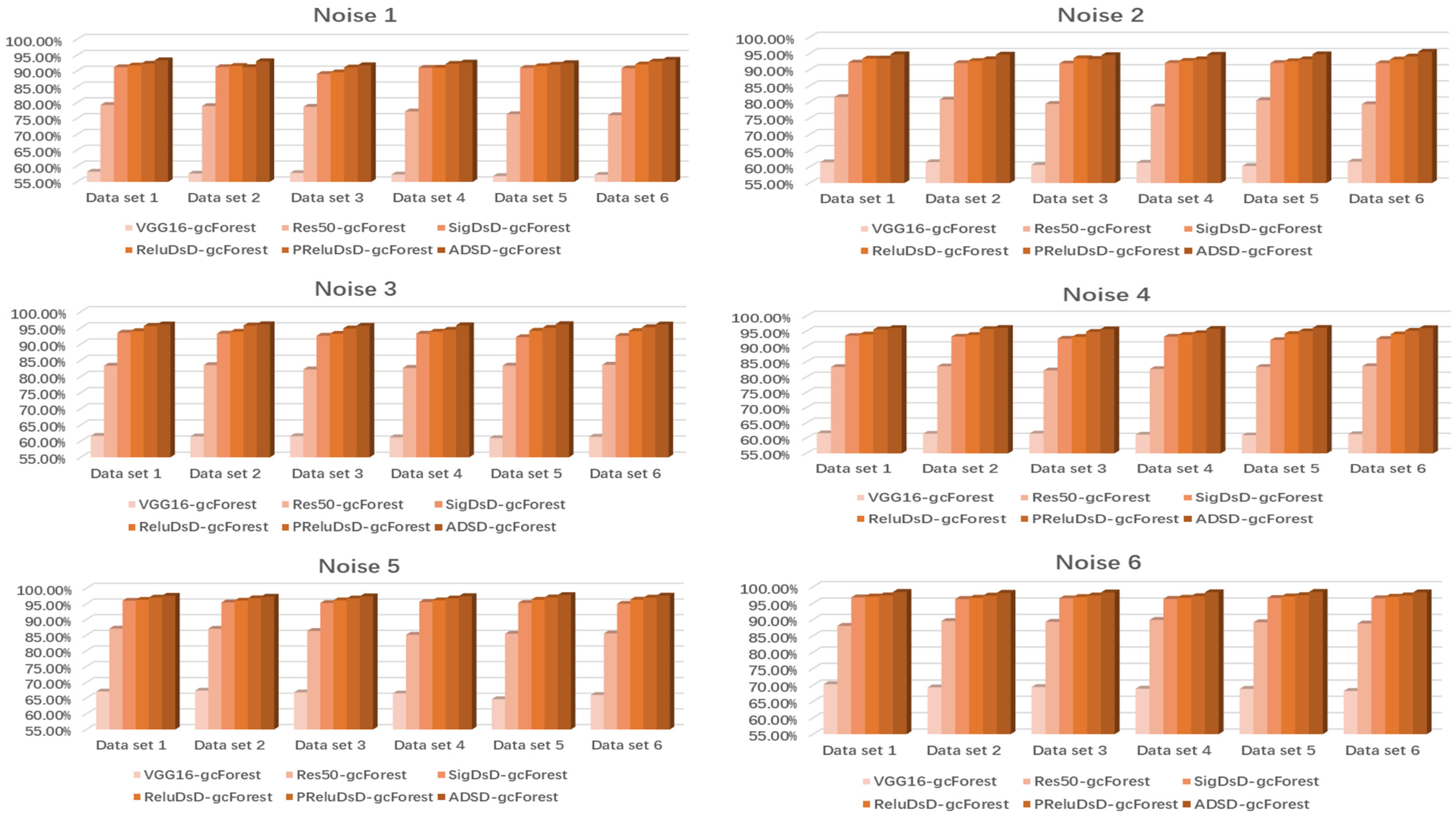 Processes 10 00209 g018