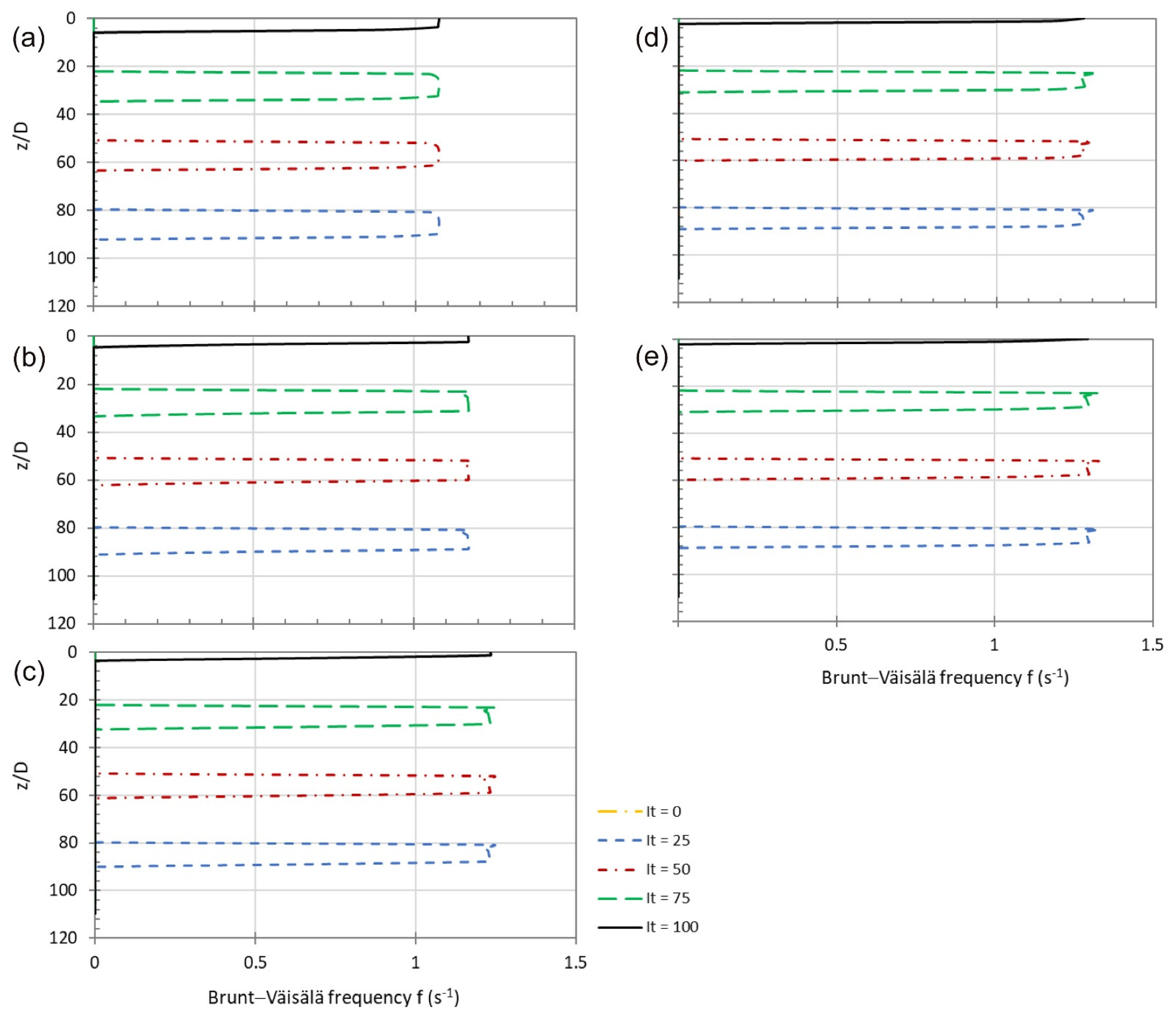 Processes 10 00213 g008 Processes 10 00213 g008