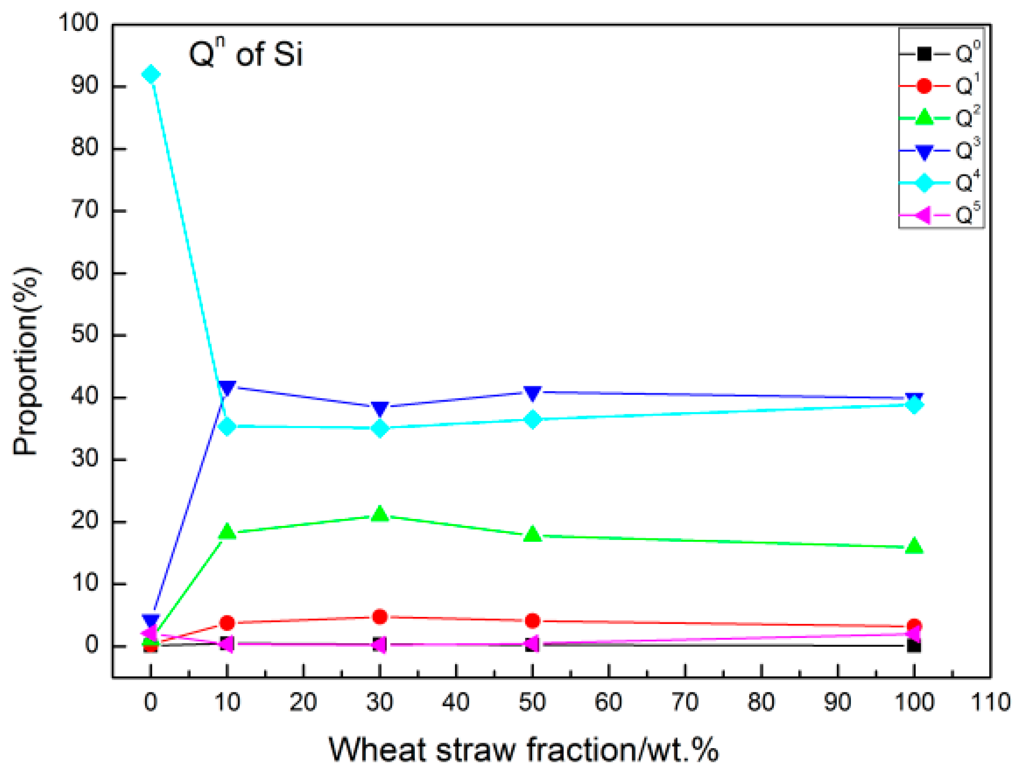 Processes 10 00215 g009 Processes 10 00215 g009