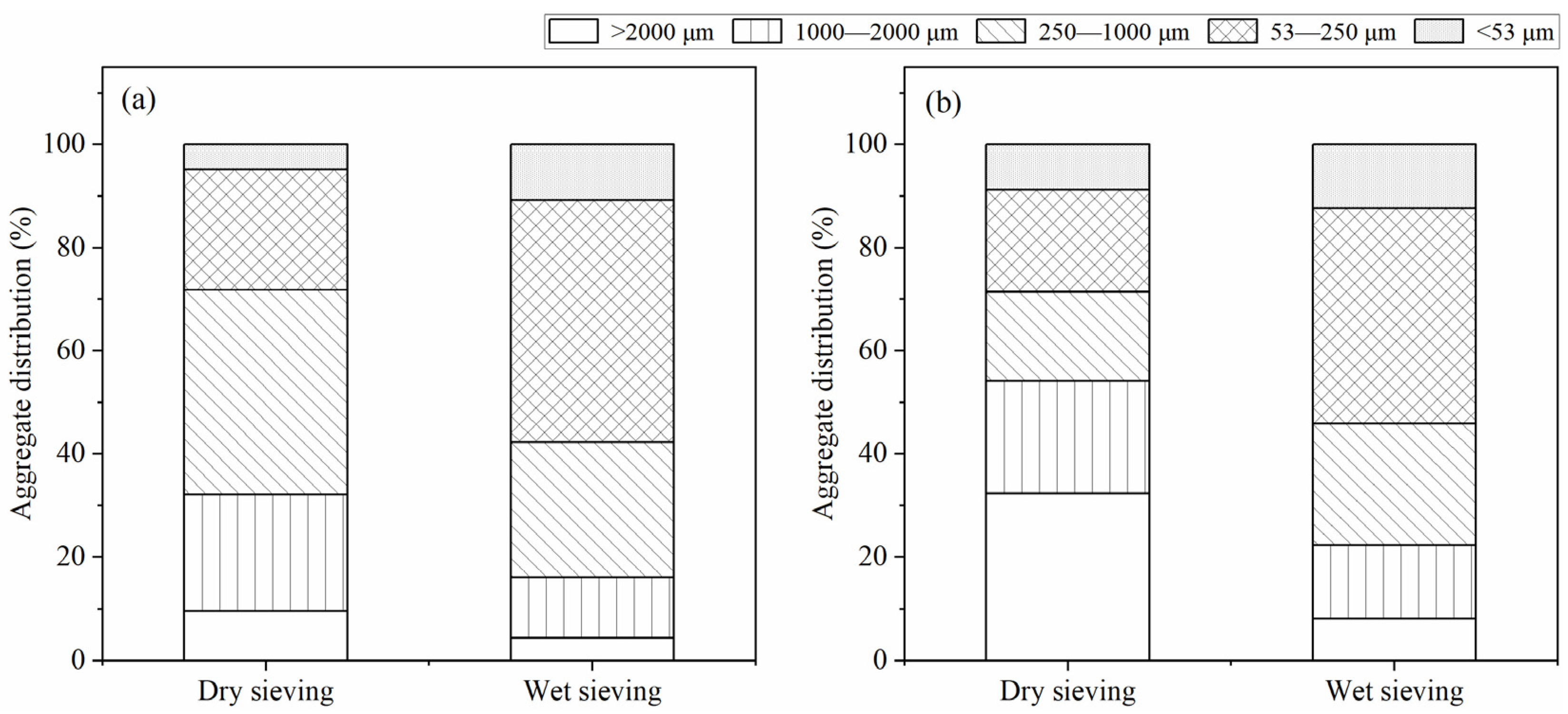 Processes 10 00216 g001 550