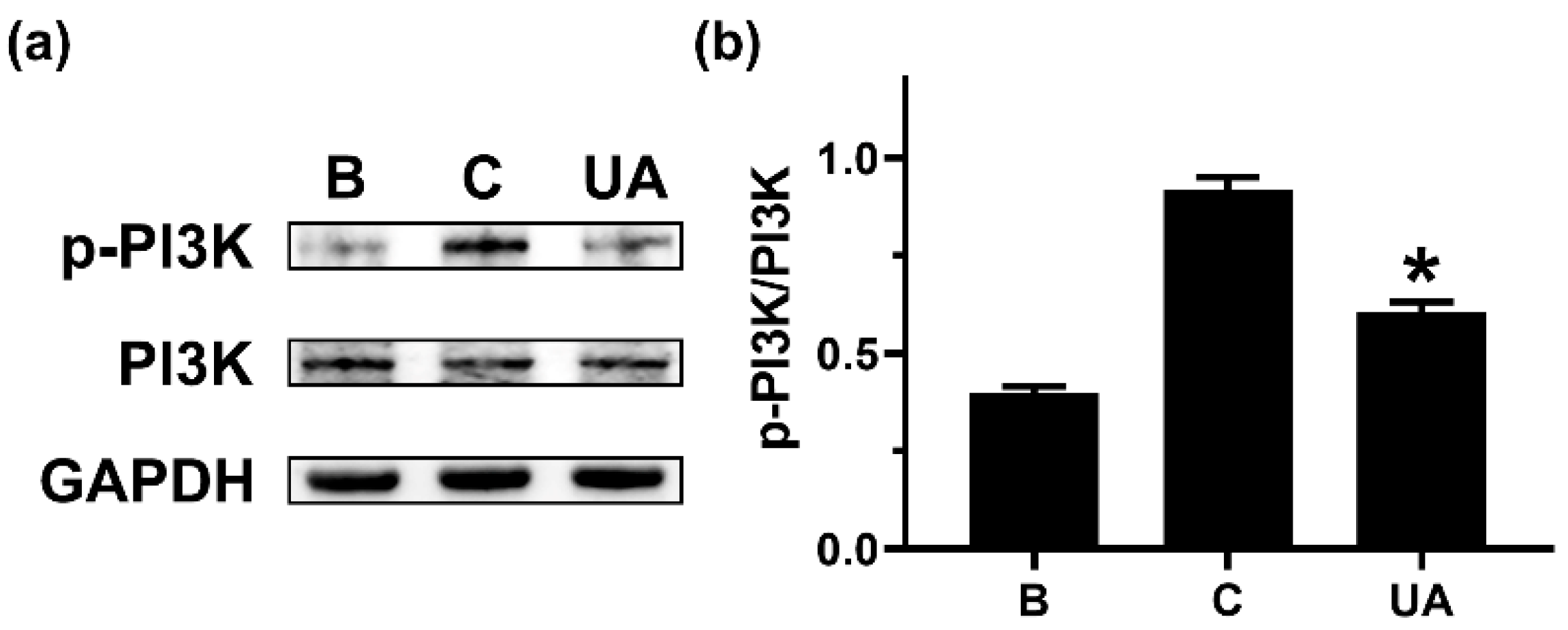 Processes 10 00220 g004