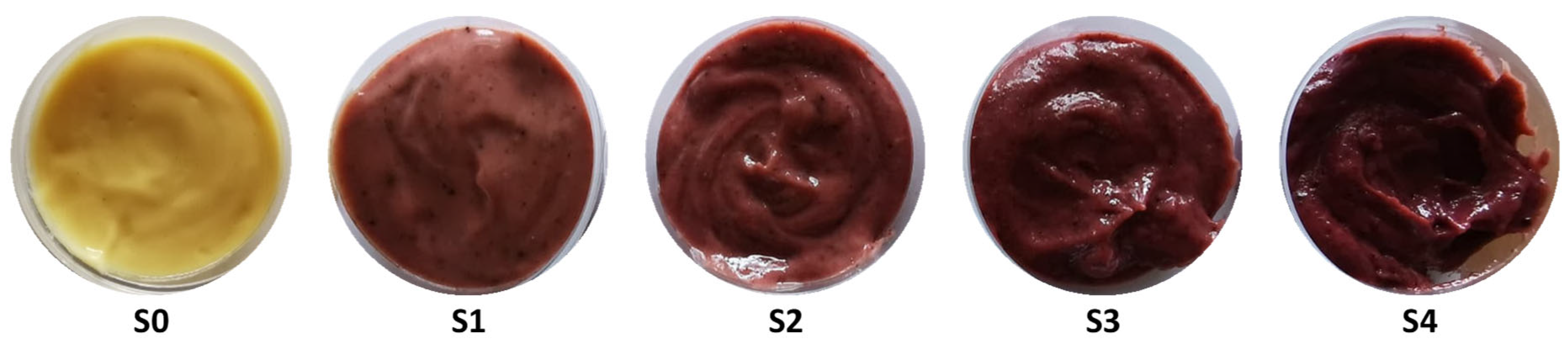 Processes 10 00227 g001 550