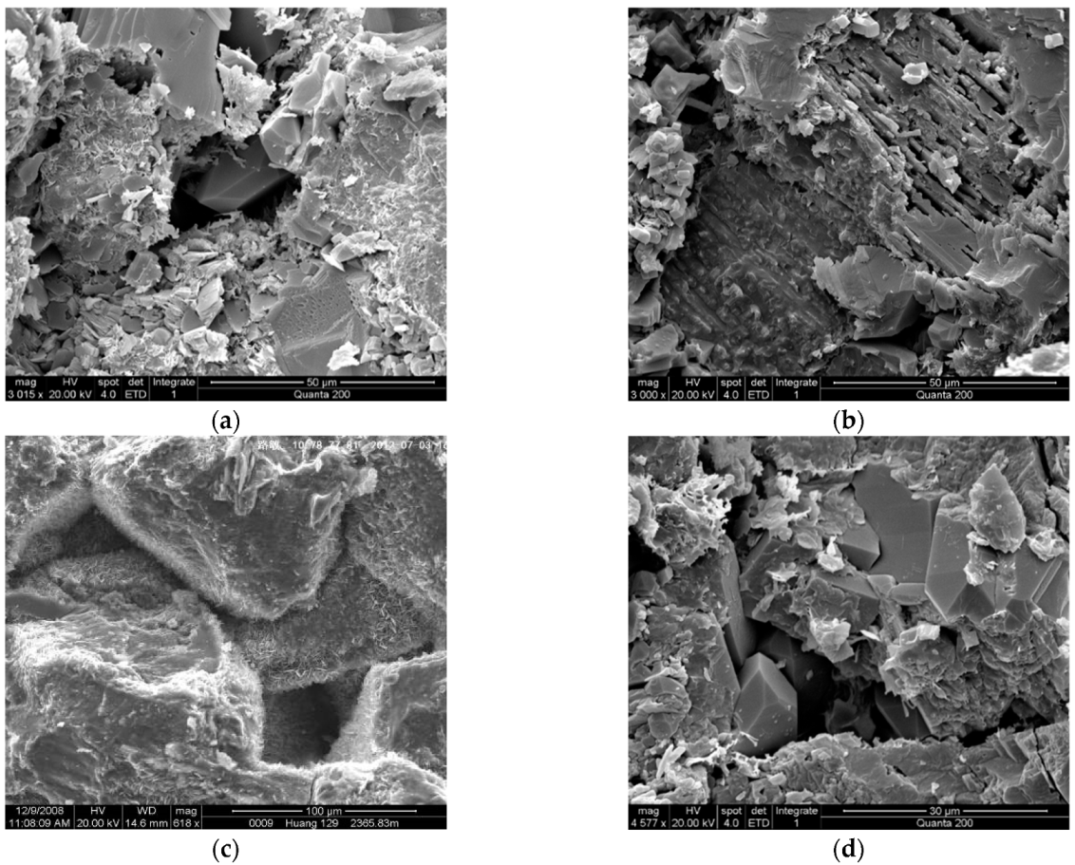 Processes 10 00228 g007 Processes 10 00228 g007