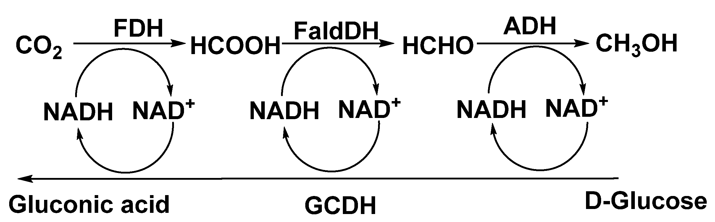Processes 10 00230 g001
